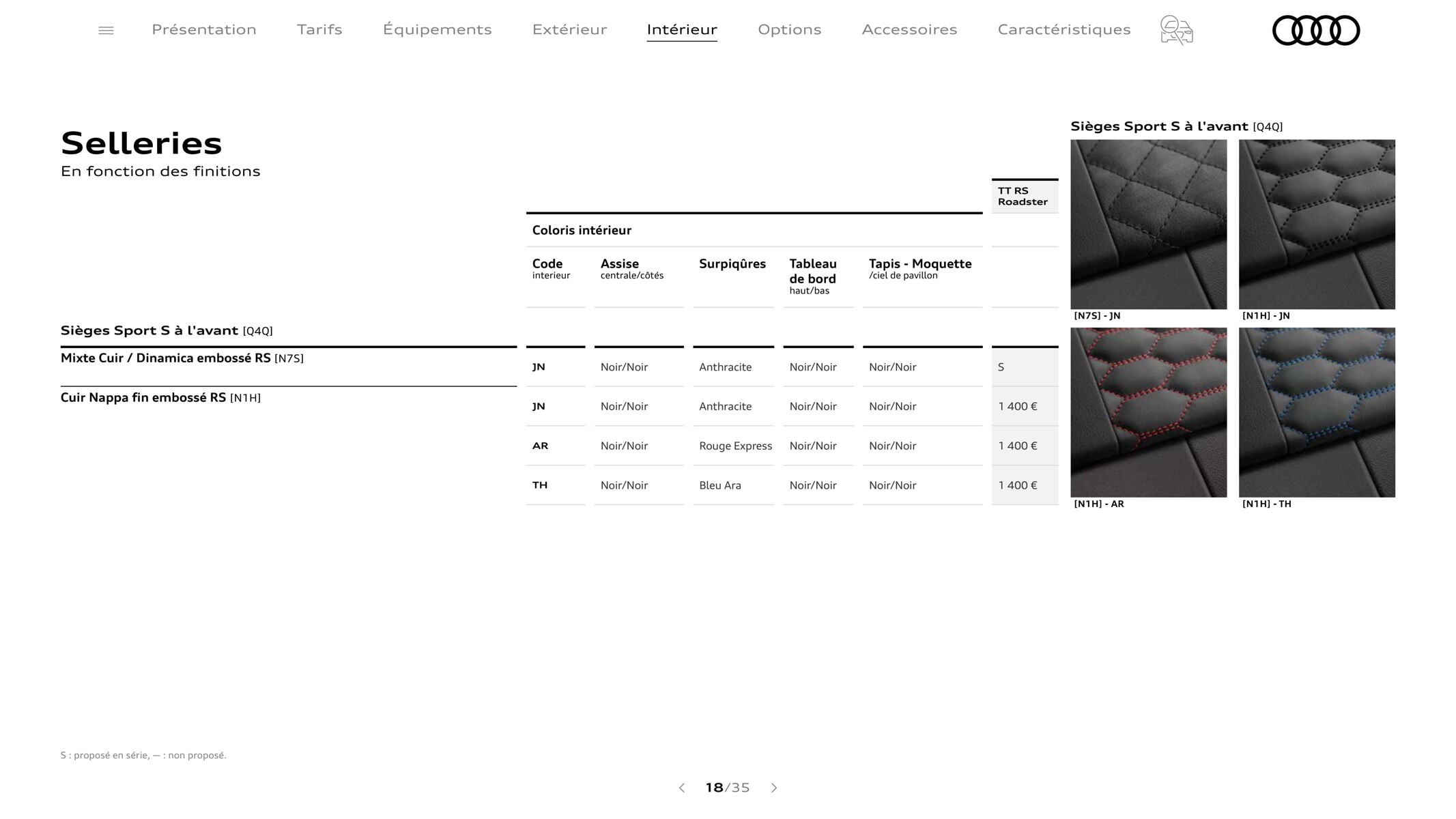 Catalogue TT RS Roadster, page 00018