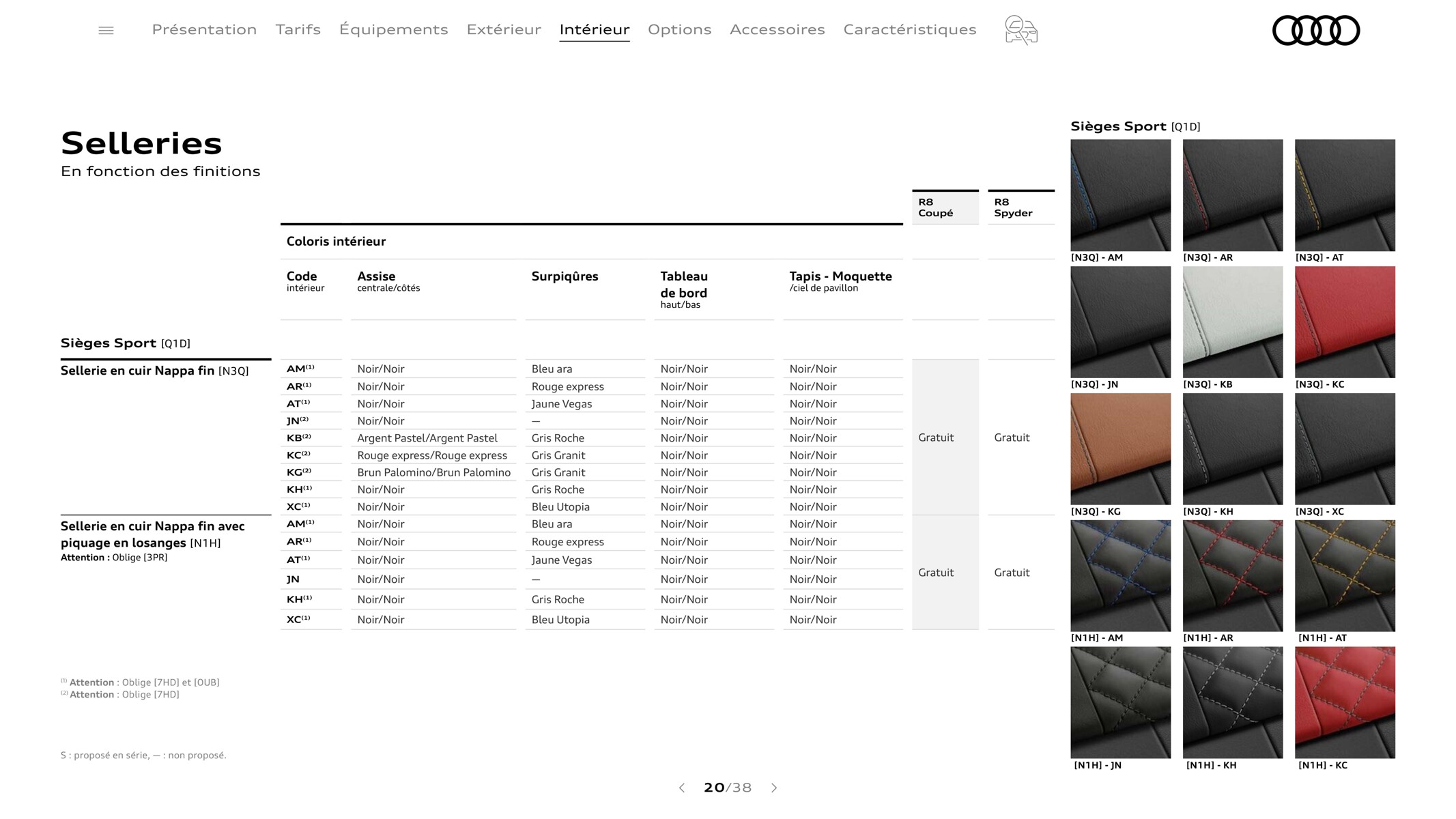 Catalogue R8 Coupé V10 performance quattro, page 00020