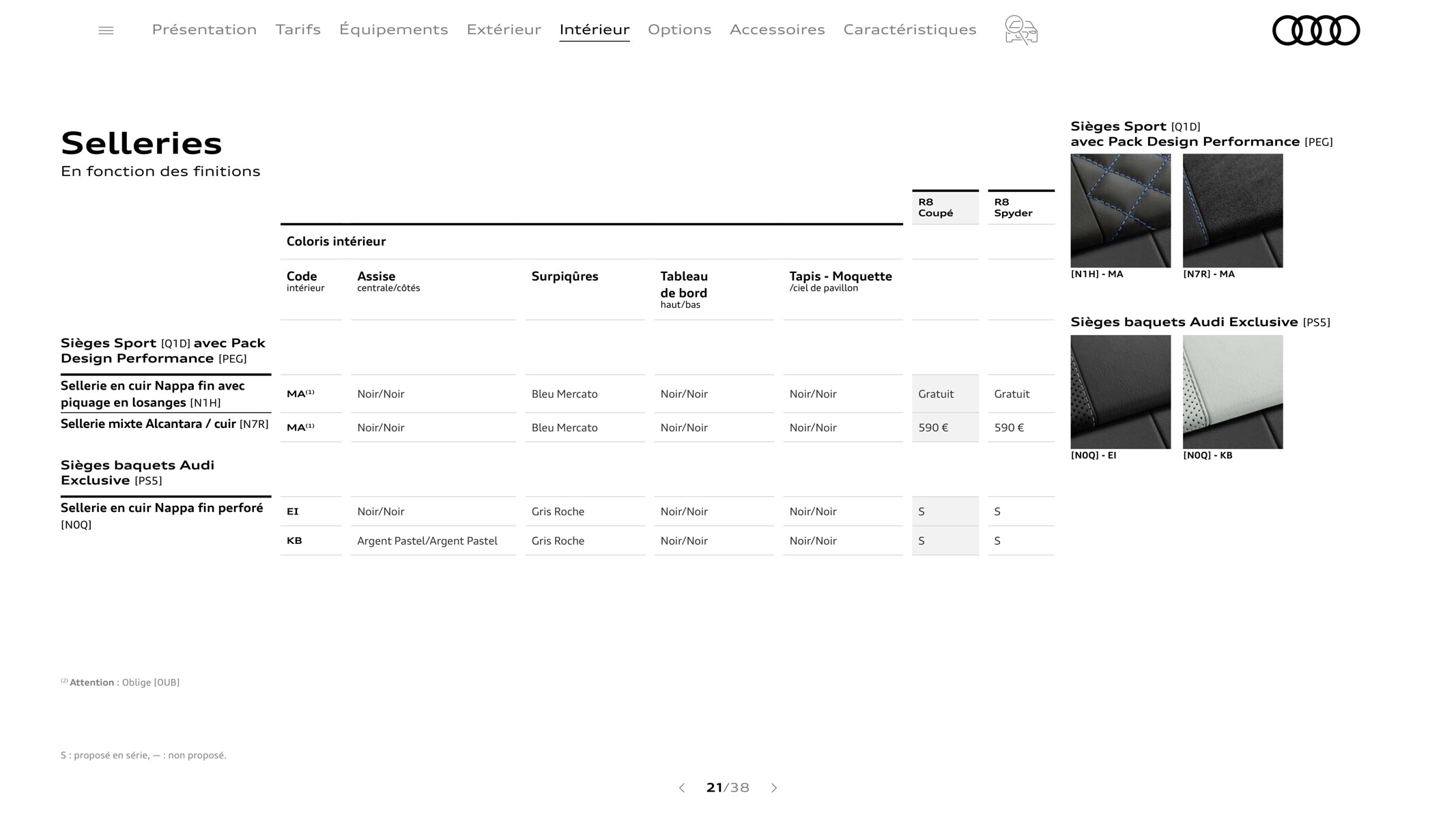 Catalogue R8 Coupé V10 performance quattro, page 00021