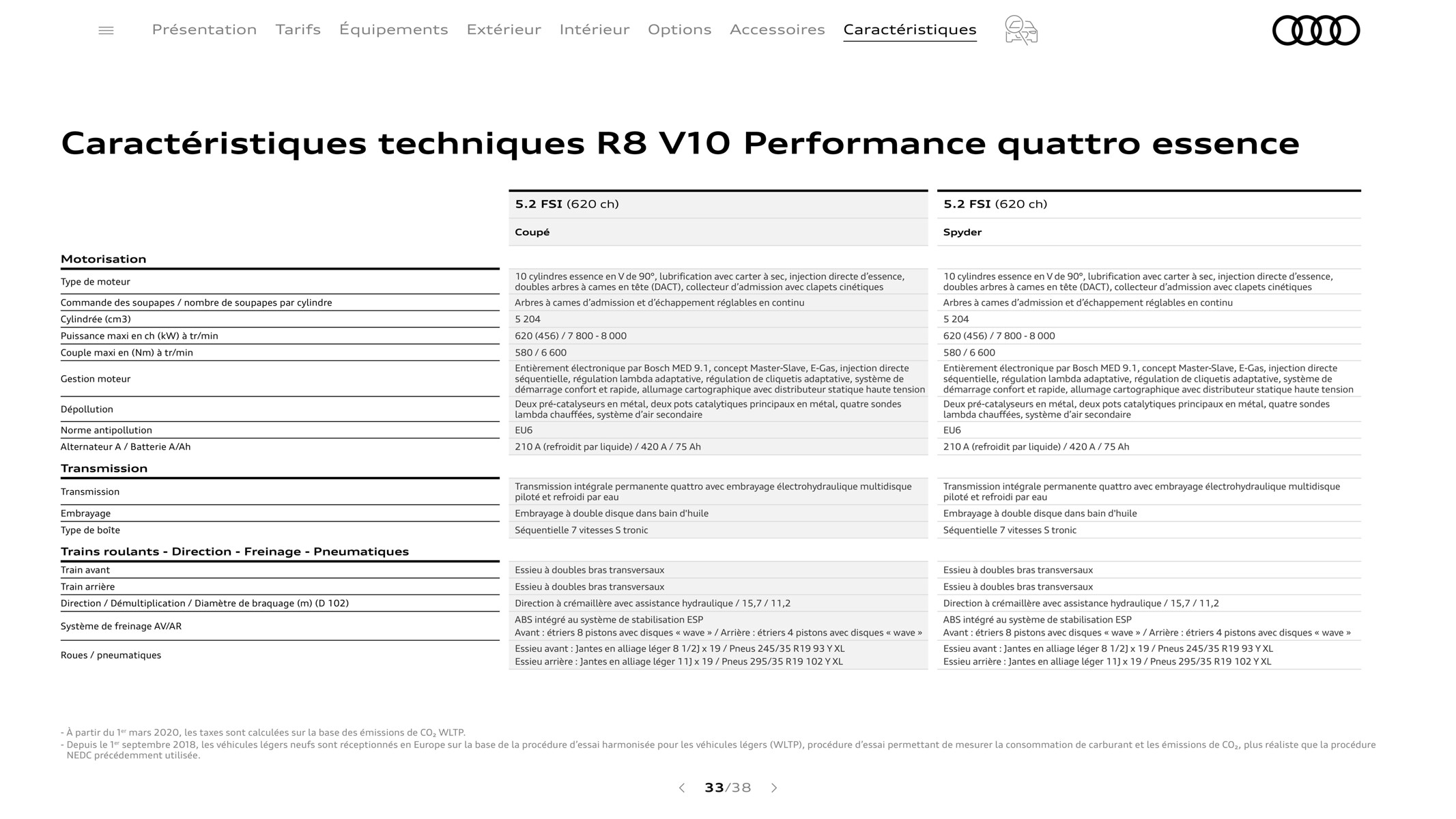 Catalogue R8 Coupé V10 performance quattro, page 00033