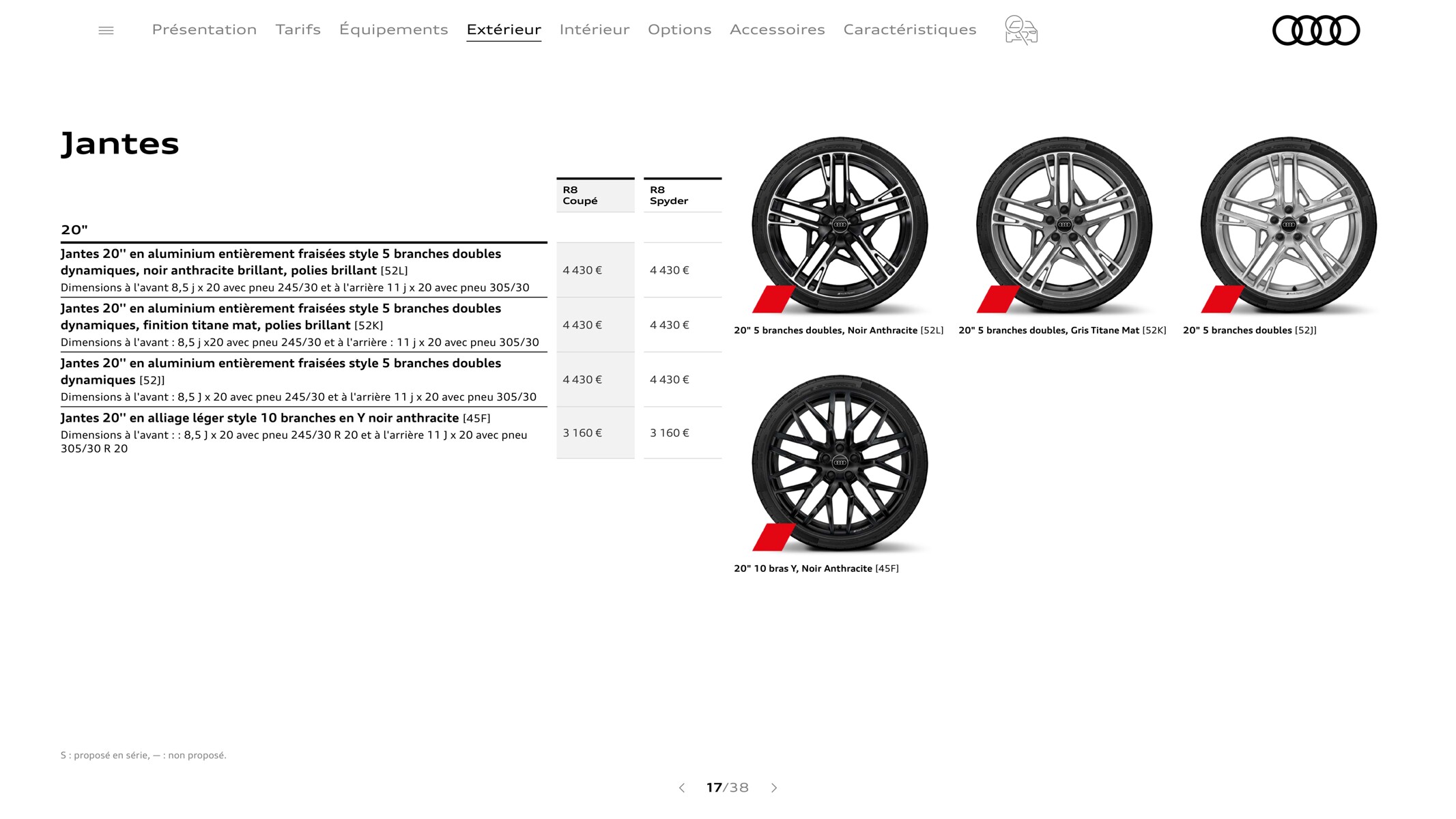 Catalogue R8 Spyder V10 performance RWD, page 00017