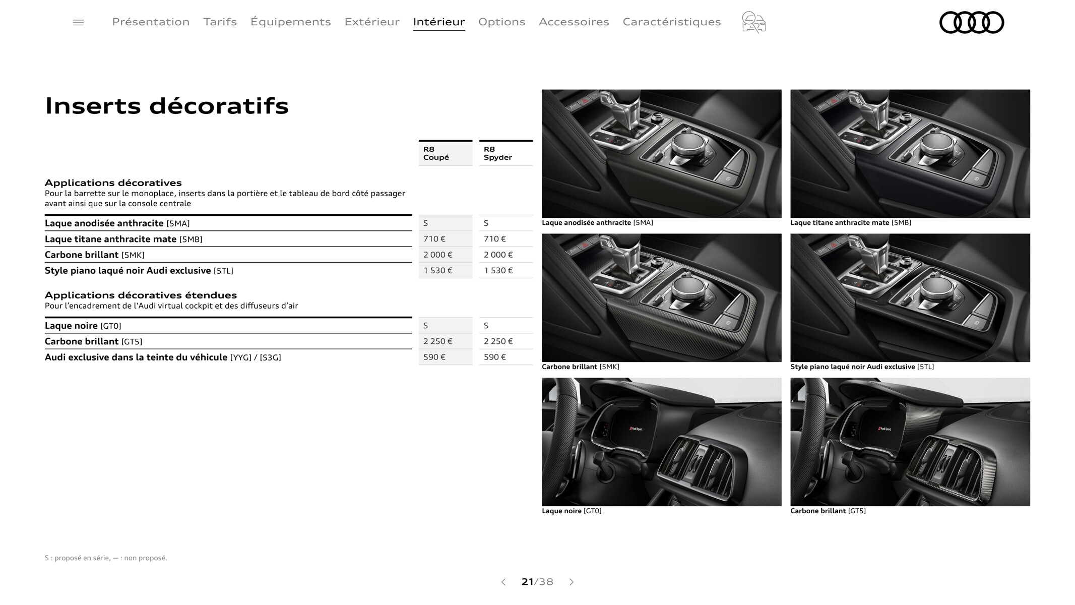 Catalogue R8 Spyder V10 performance RWD, page 00021