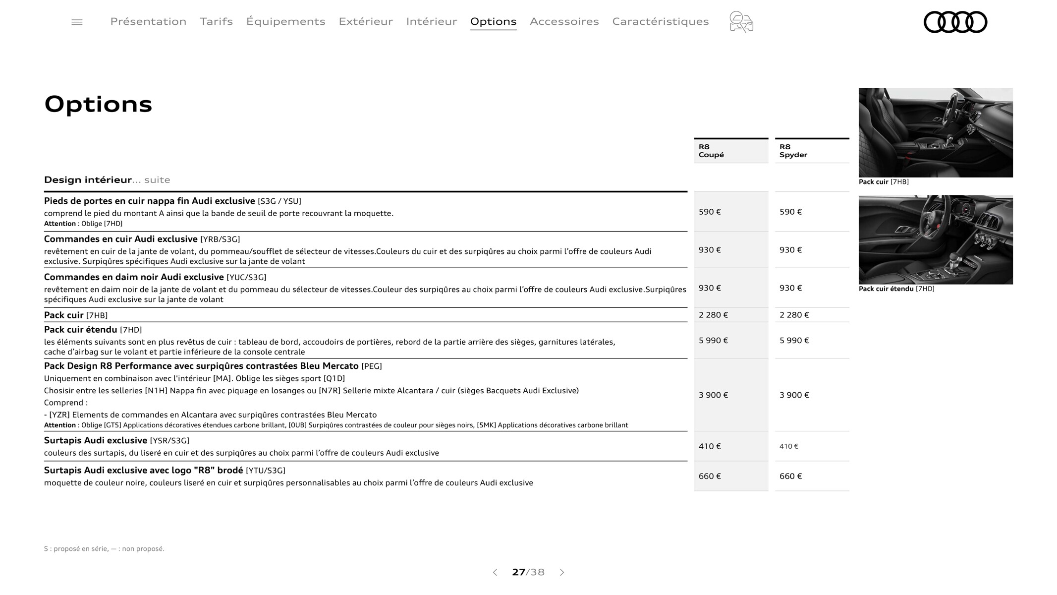 Catalogue R8 Spyder V10 performance RWD, page 00027