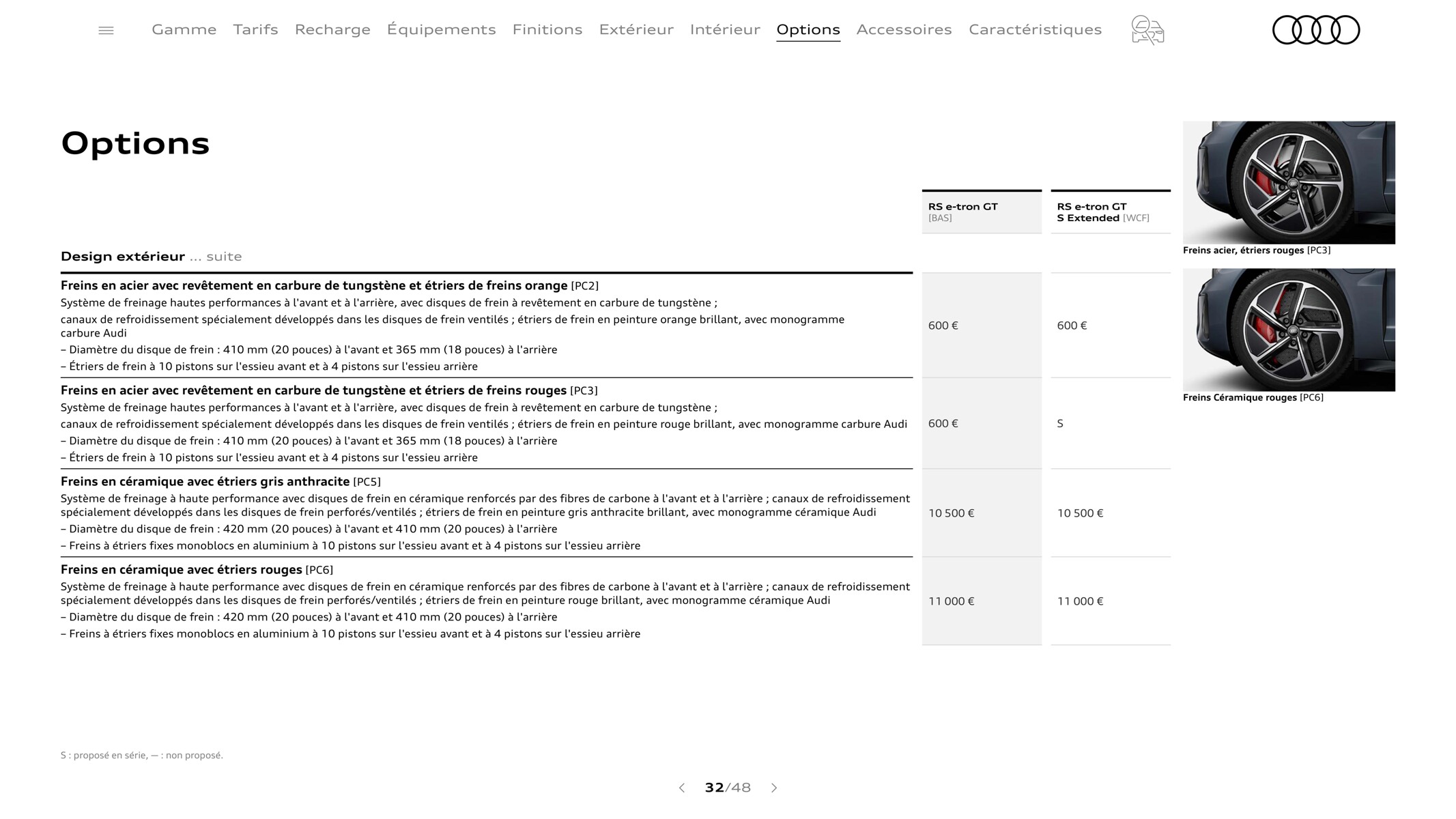 Catalogue RS e-tron GT, page 00032