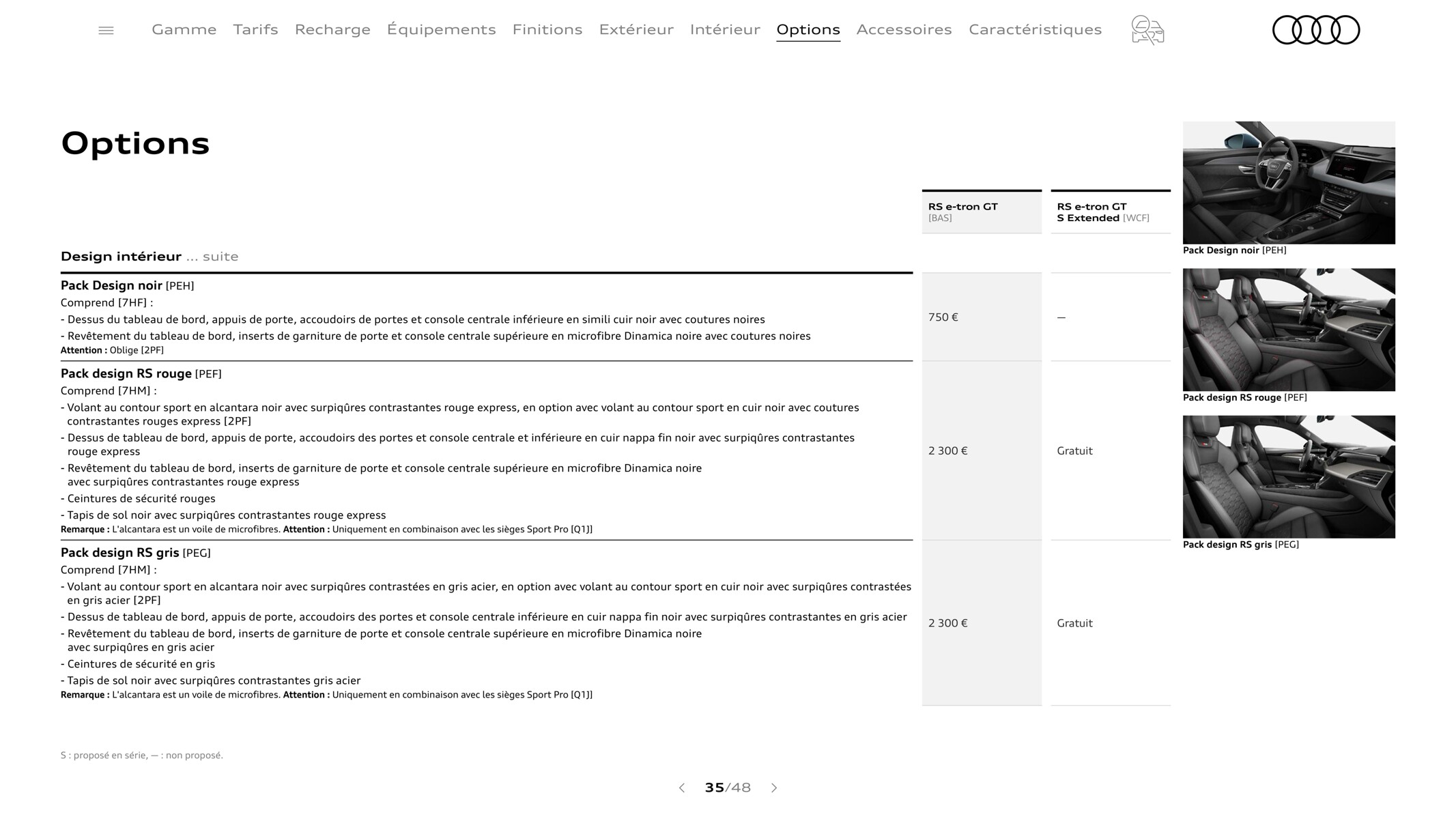 Catalogue RS e-tron GT, page 00035