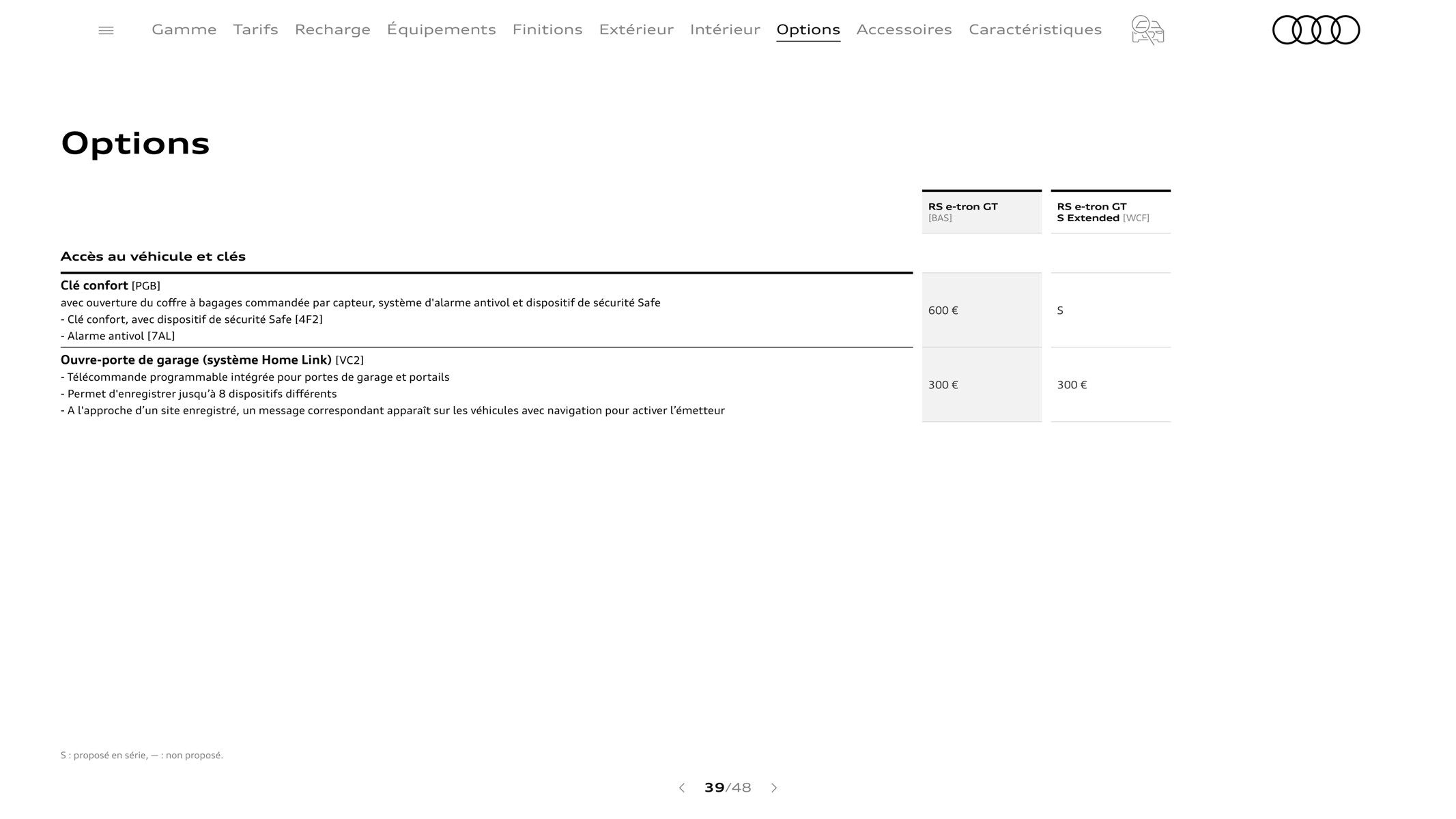 Catalogue RS e-tron GT, page 00039