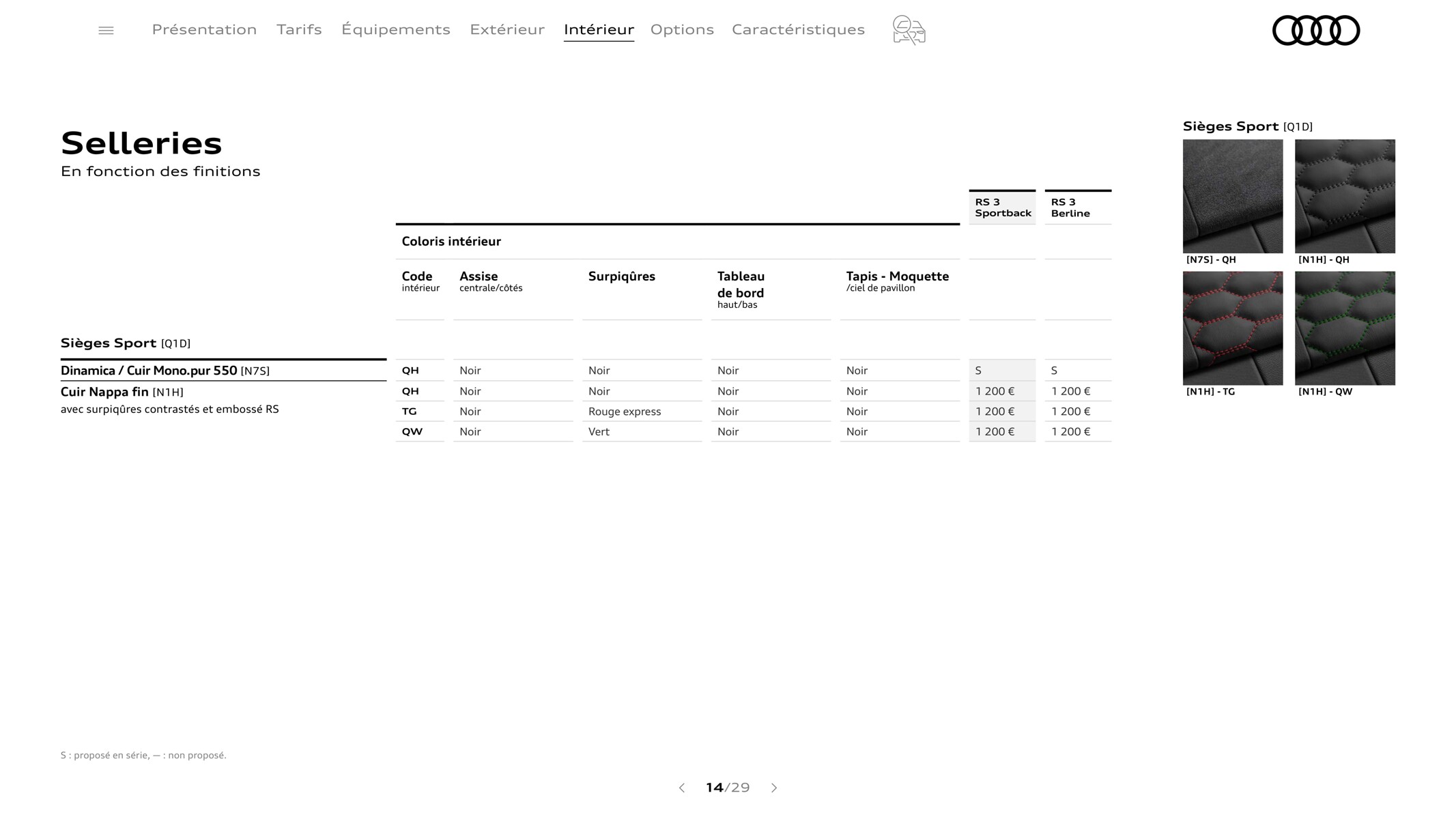 Catalogue RS 3 Sportback, page 00014