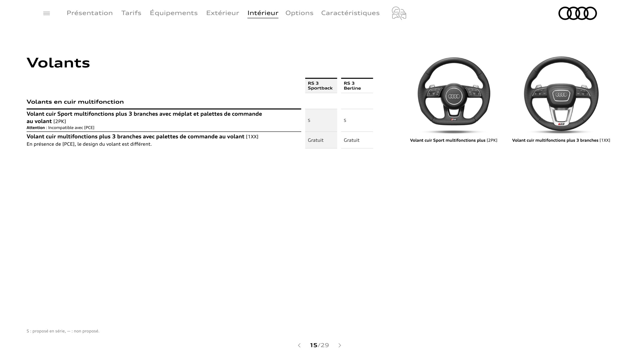 Catalogue RS 3 Sportback, page 00015