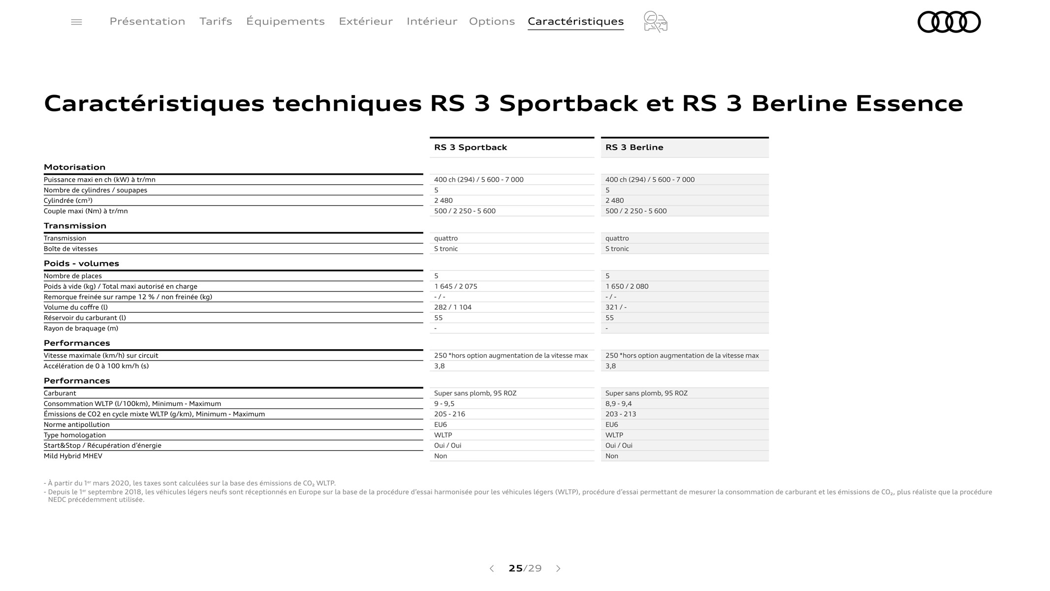 Catalogue RS 3 Sportback, page 00025