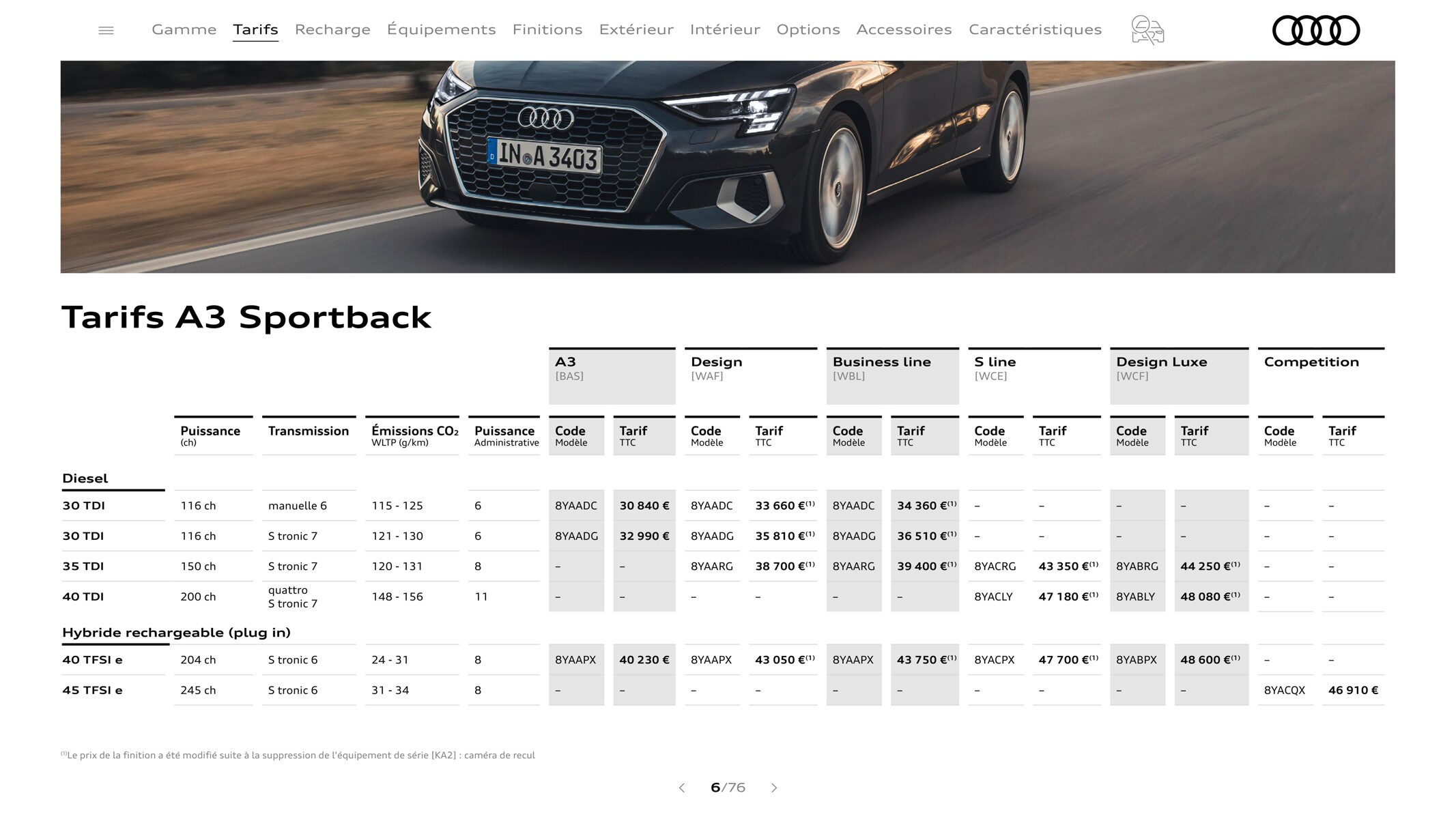 Catalogue A3 Sportback, page 00006