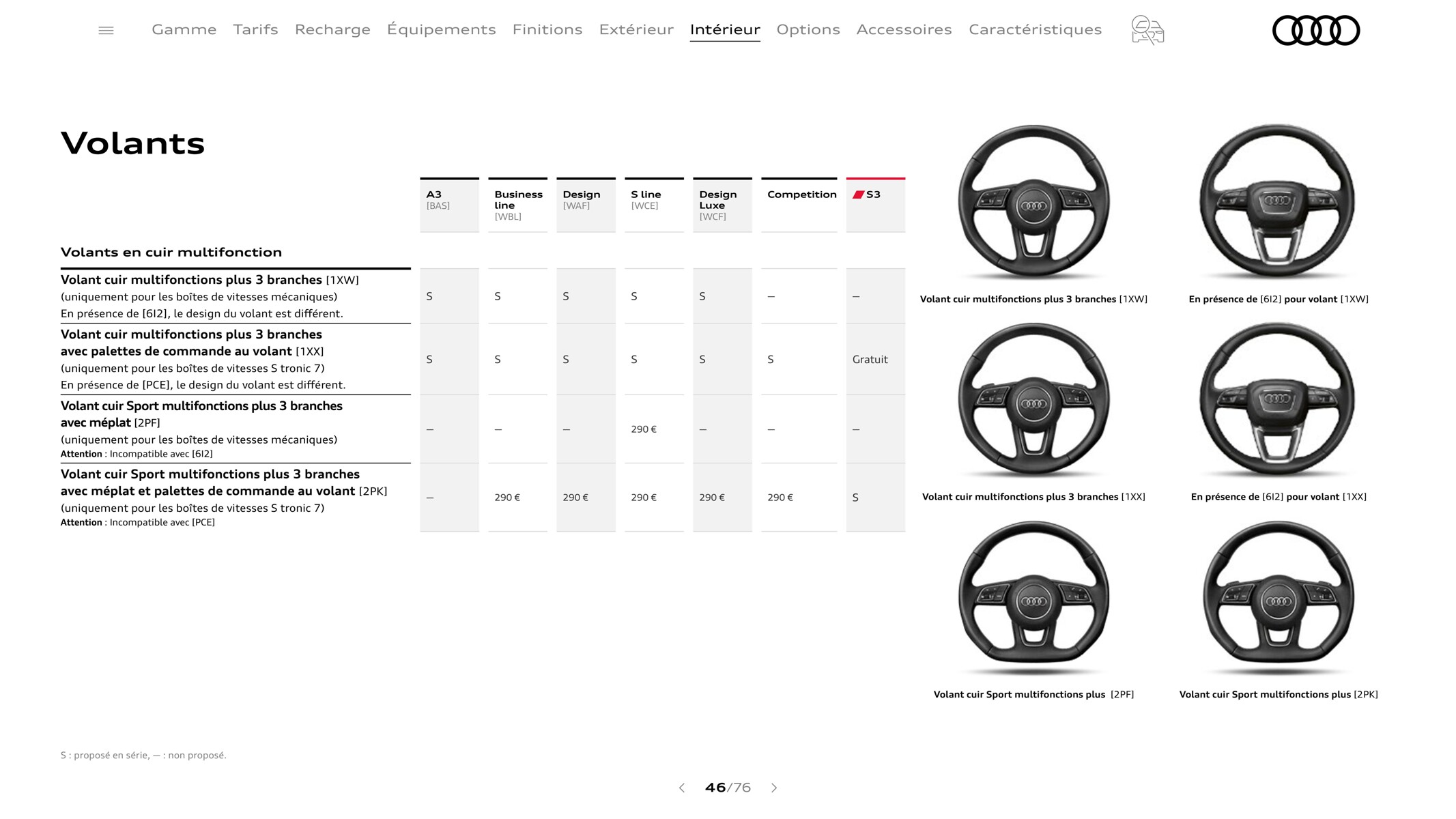 Catalogue A3 Sportback, page 00046