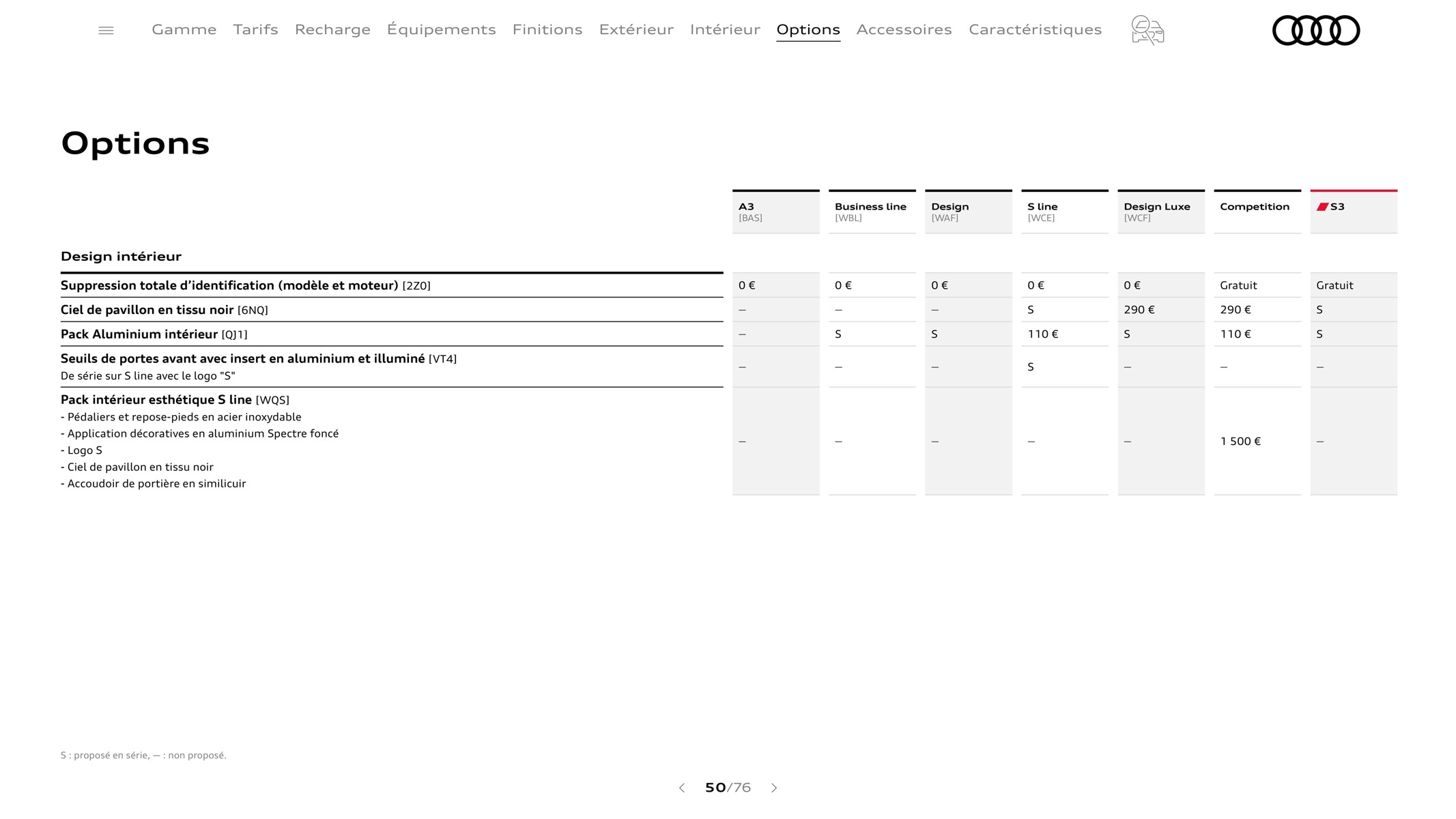 Catalogue A3 Sportback, page 00050