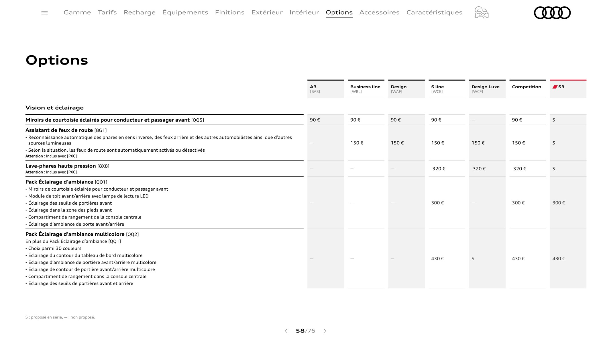 Catalogue A3 Sportback, page 00058