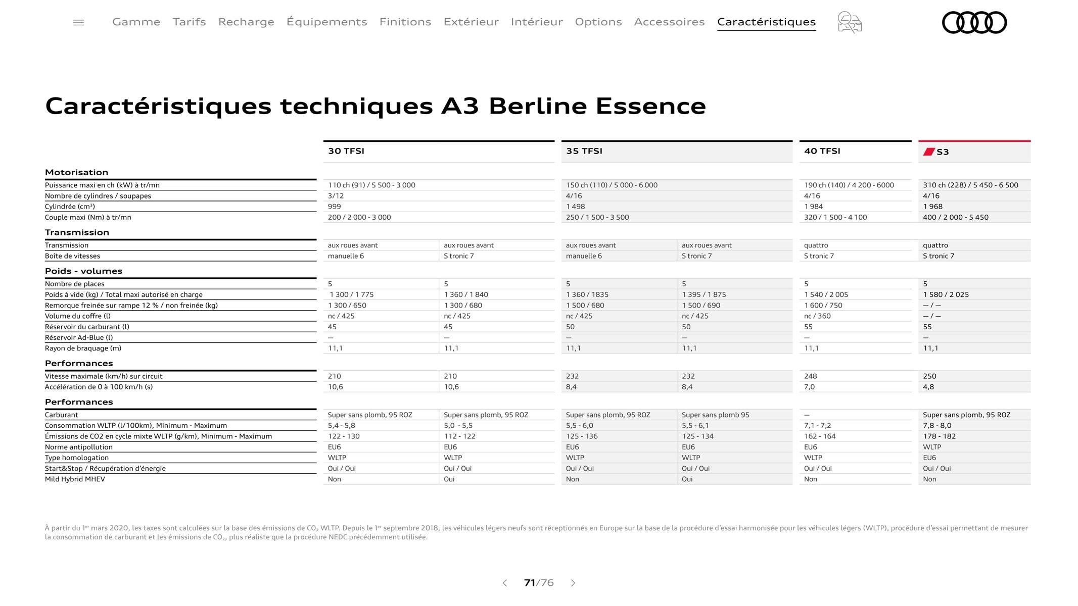 Catalogue A3 Sportback, page 00071