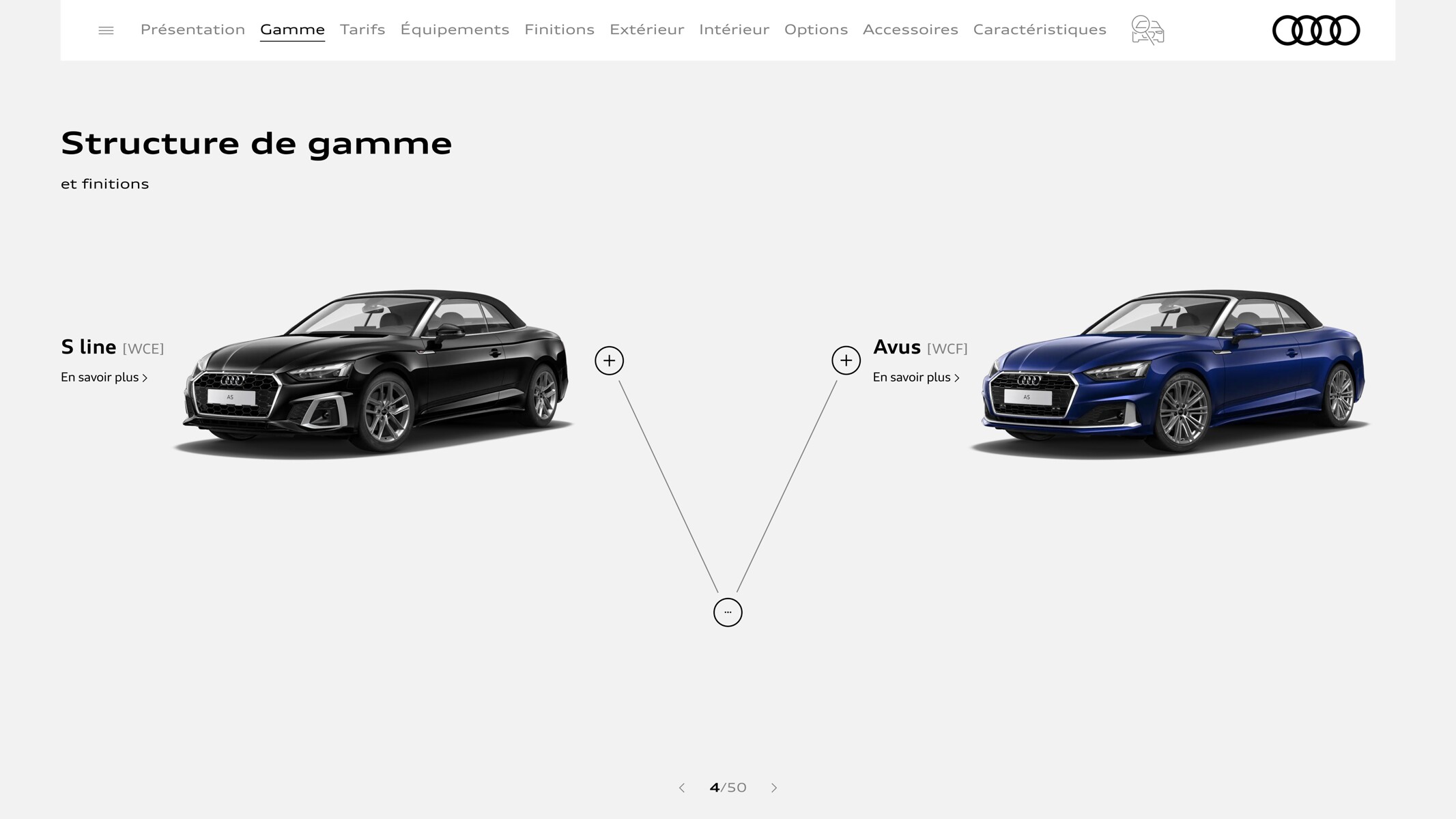 Catalogue A5 Cabriolet, page 00004