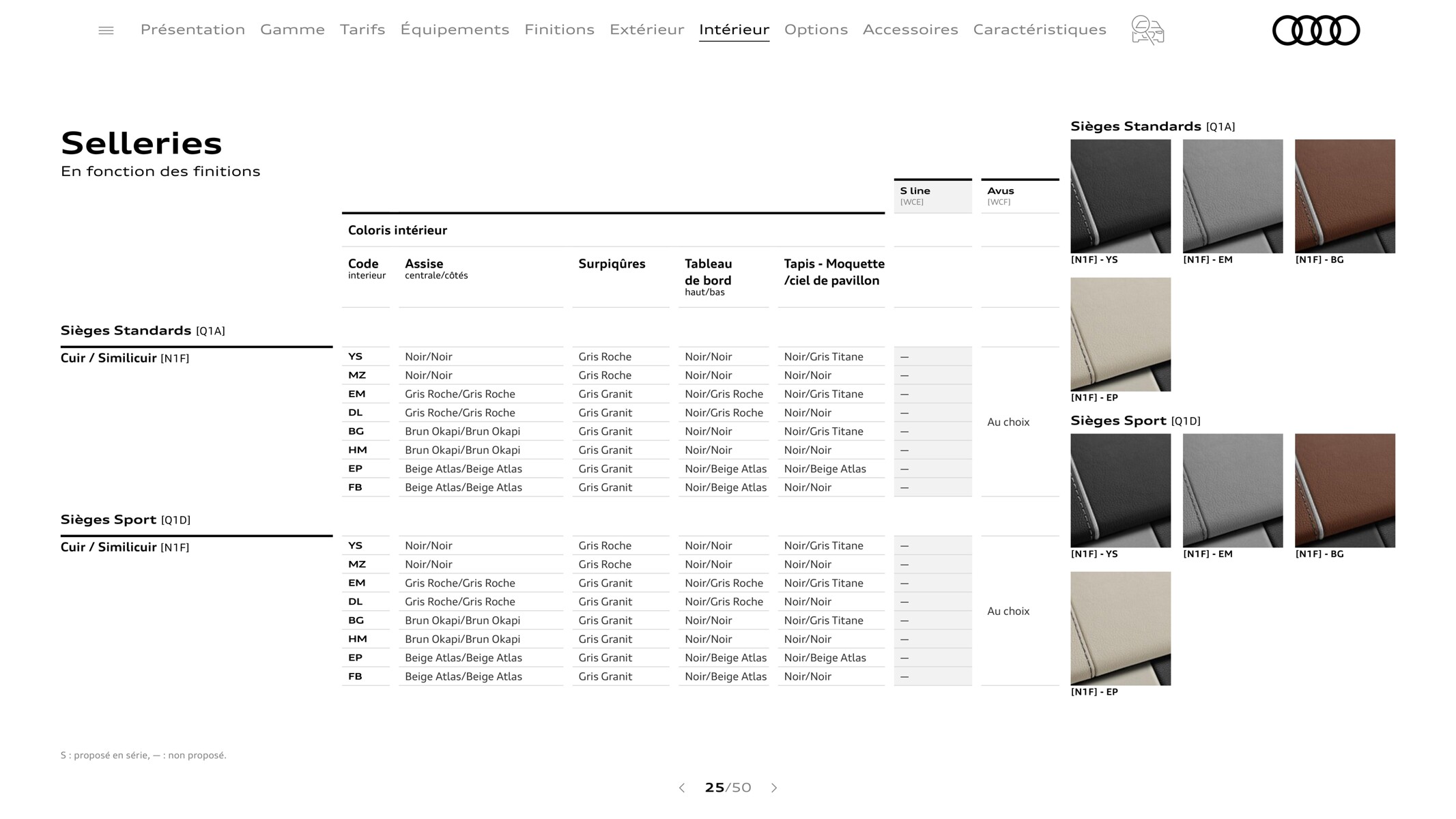 Catalogue A5 Cabriolet, page 00025