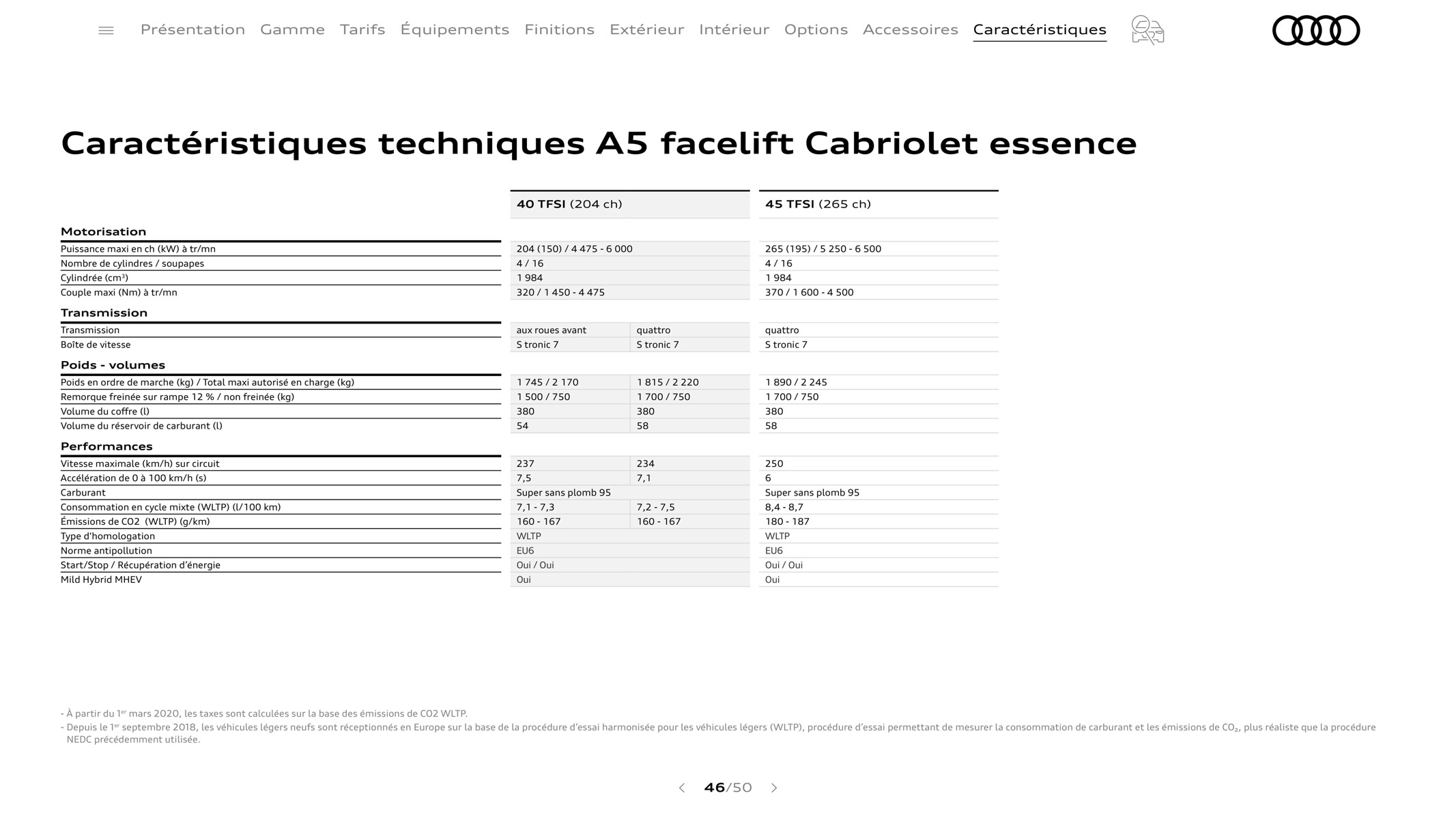 Catalogue A5 Cabriolet, page 00046