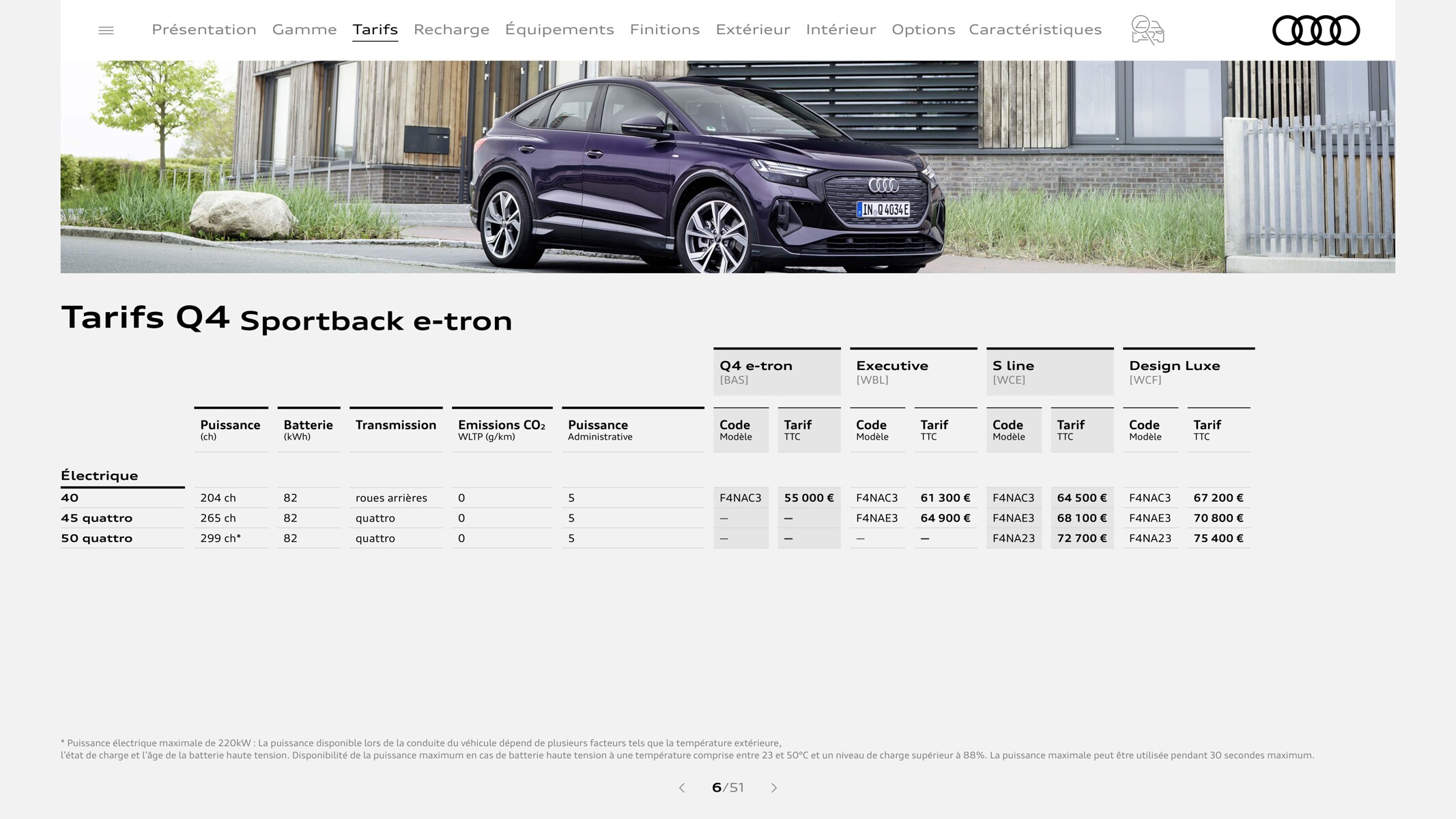 Catalogue Q4 e-tron, page 00006