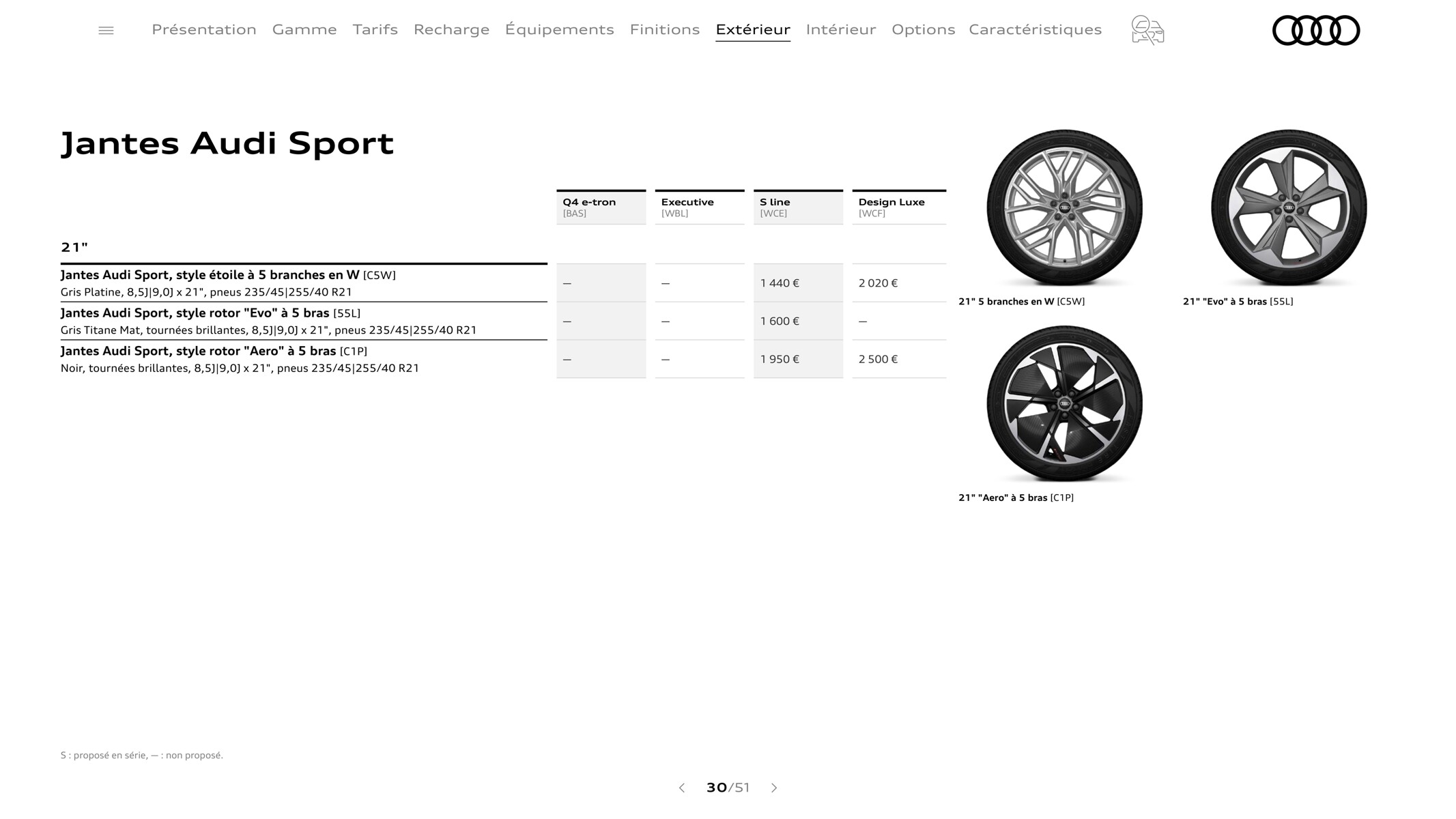 Catalogue Q4 e-tron, page 00030