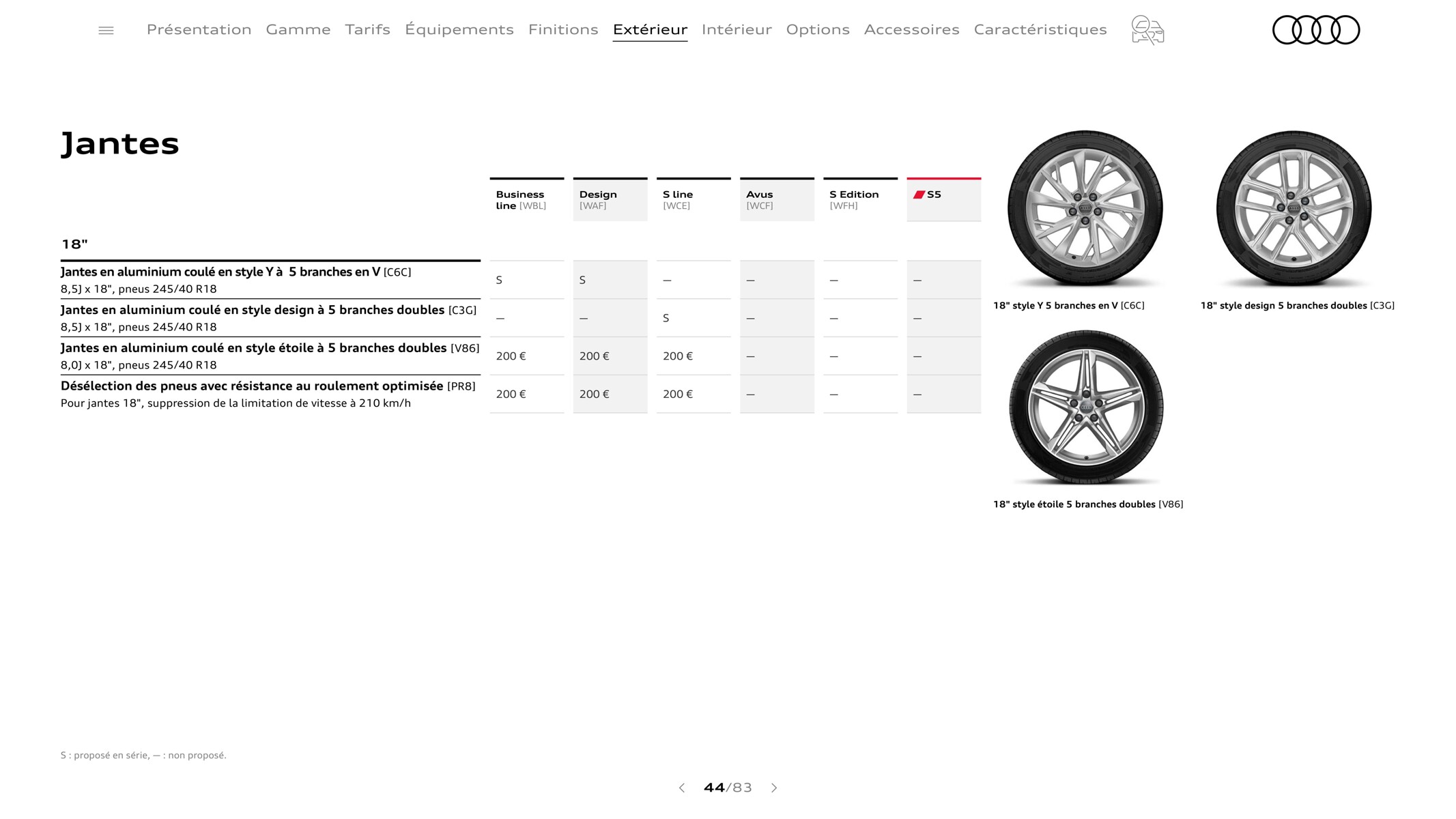 Catalogue S5 Coupé, page 00044