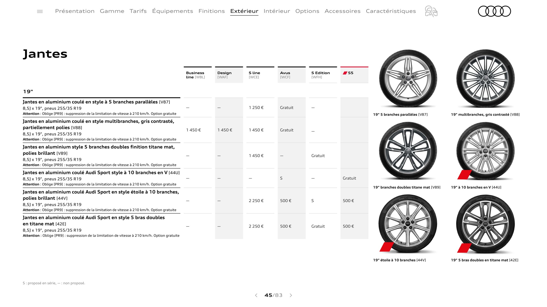 Catalogue S5 Coupé, page 00045