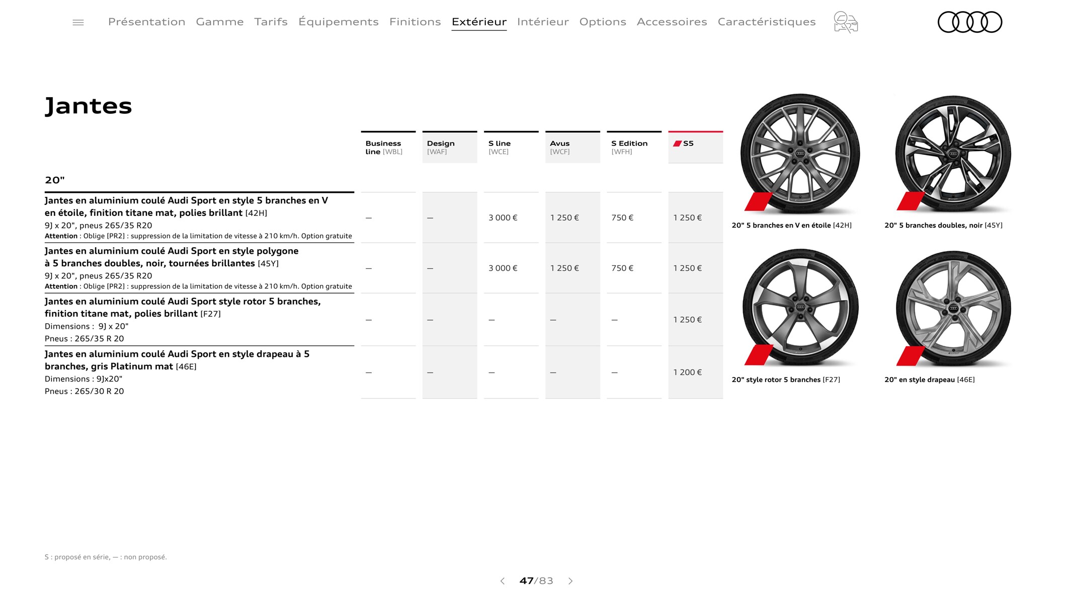 Catalogue S5 Coupé, page 00047