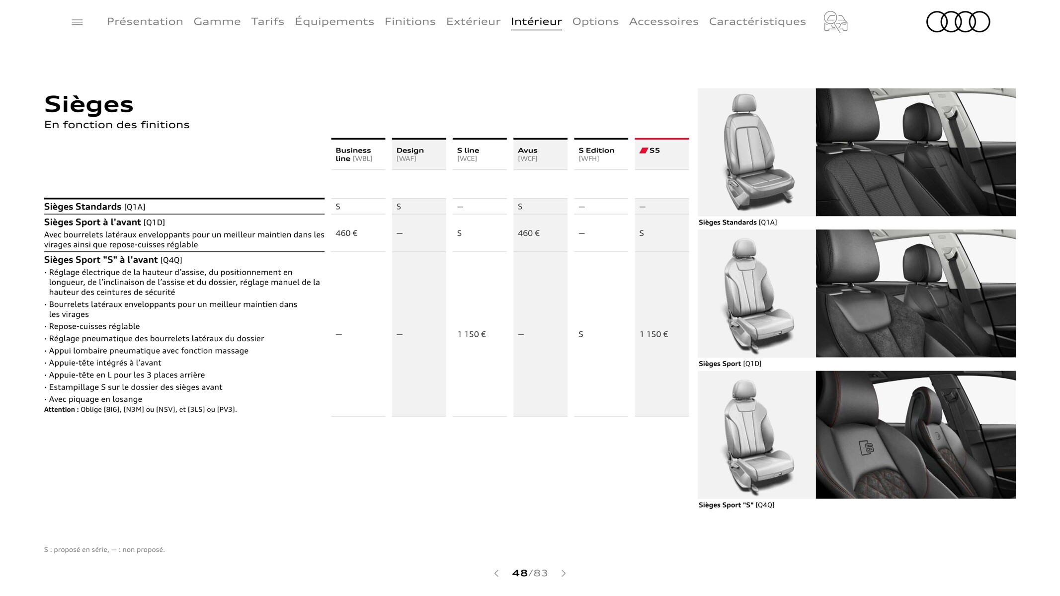 Catalogue S5 Coupé, page 00048