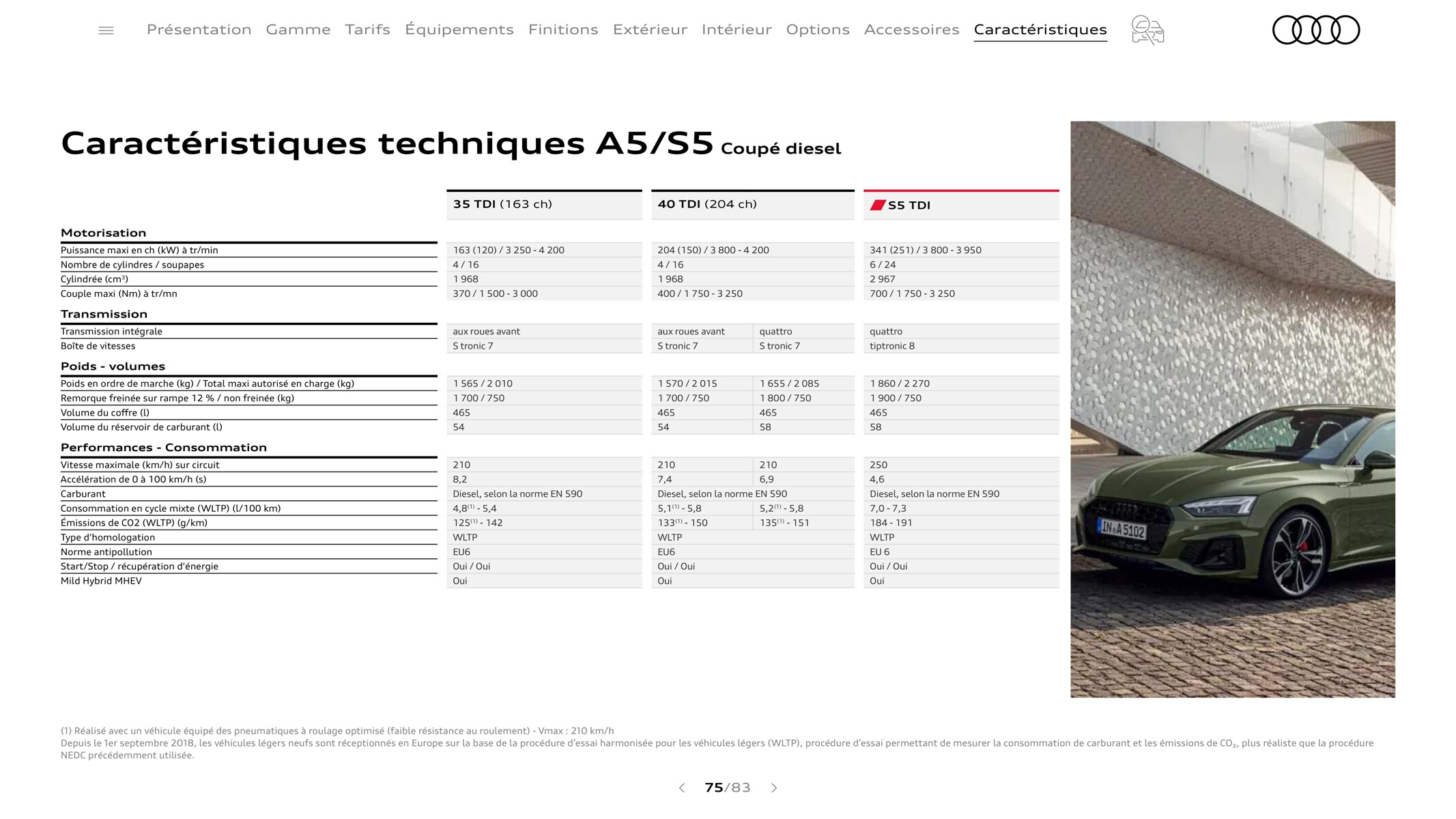 Catalogue S5 Coupé, page 00075