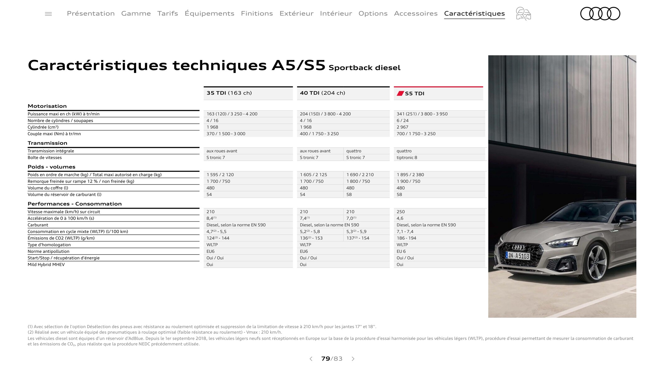 Catalogue S5 Coupé, page 00079