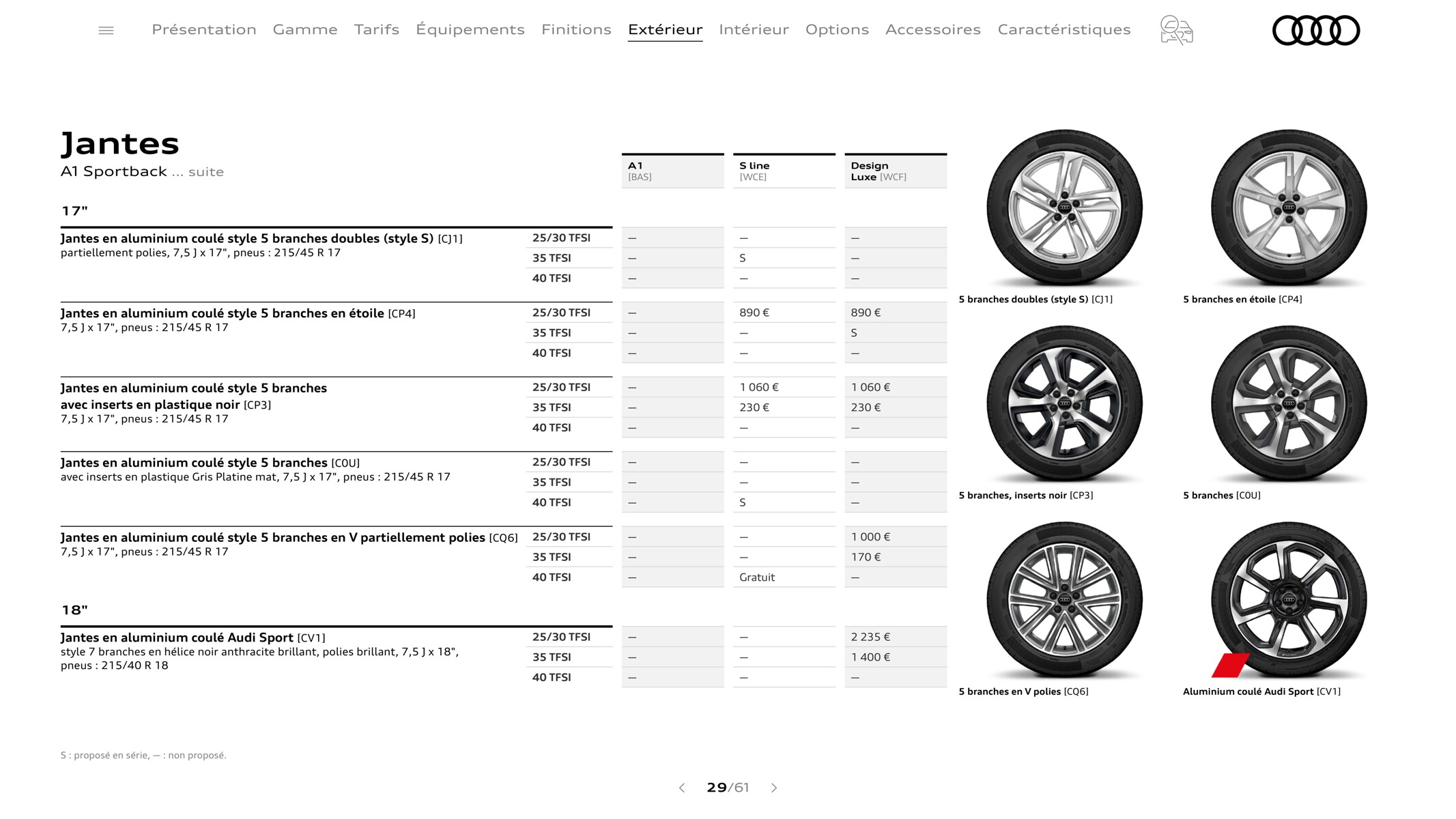 Catalogue A1 Sportback, page 00029