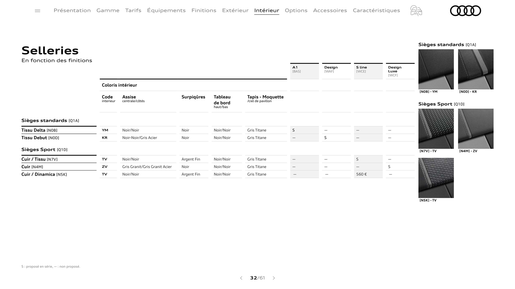 Catalogue A1 Sportback, page 00032