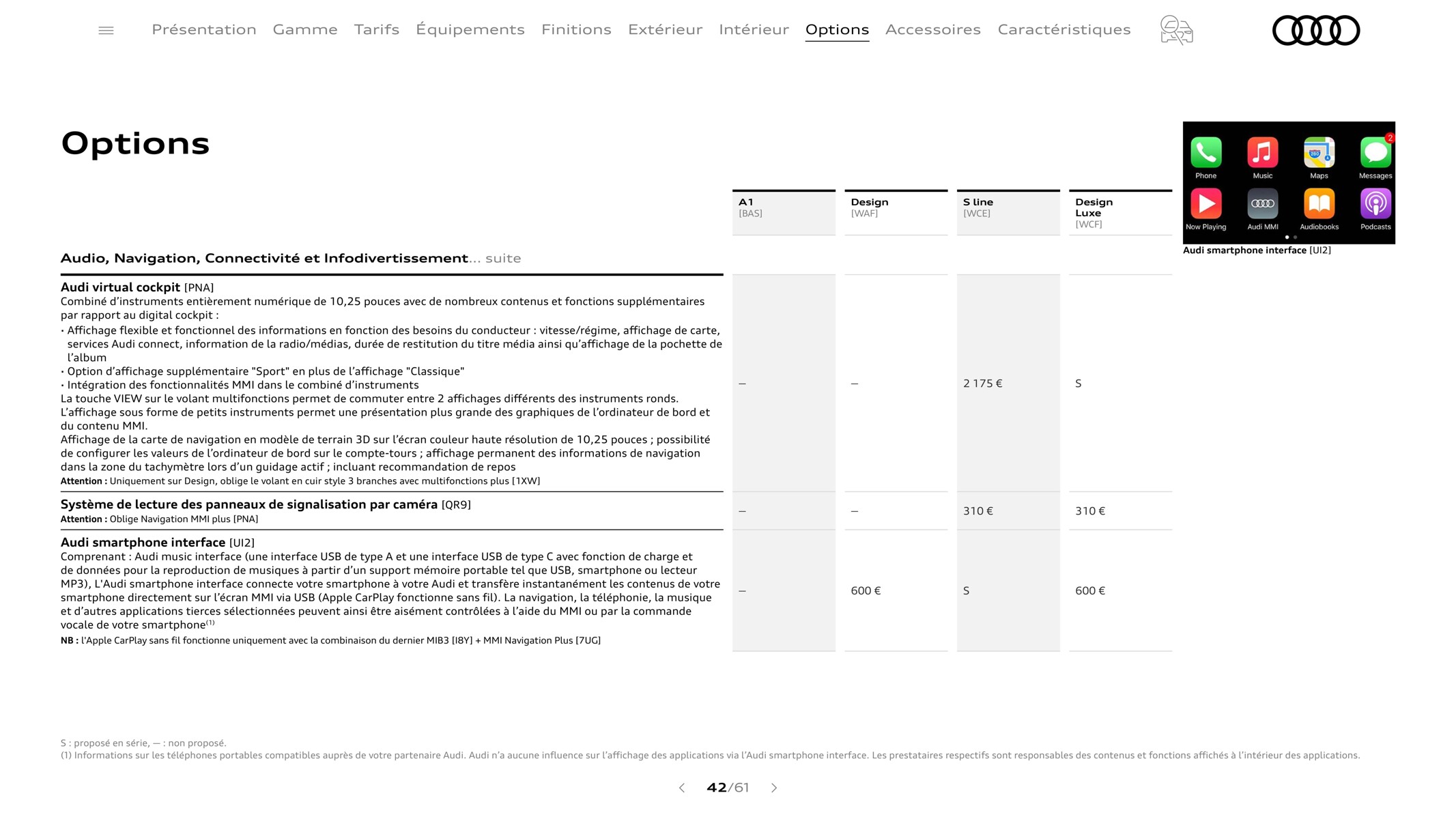 Catalogue A1 Sportback, page 00042