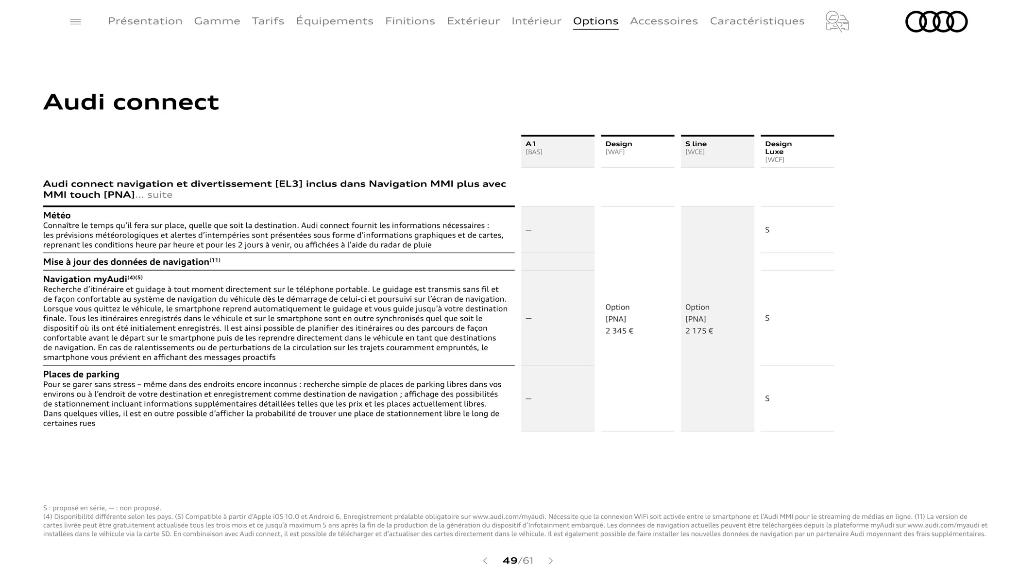 Catalogue A1 Sportback, page 00049