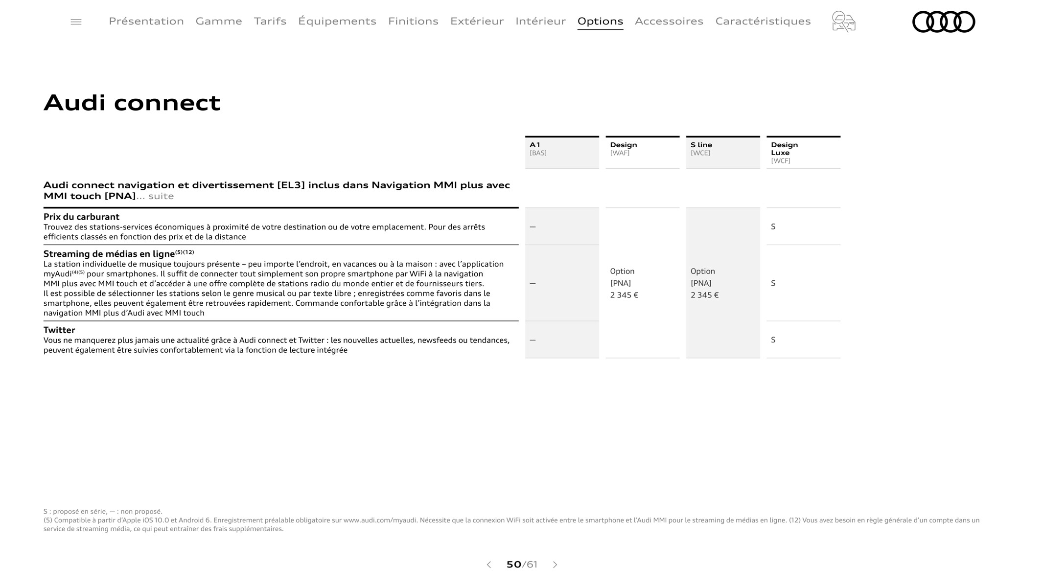 Catalogue A1 Sportback, page 00050