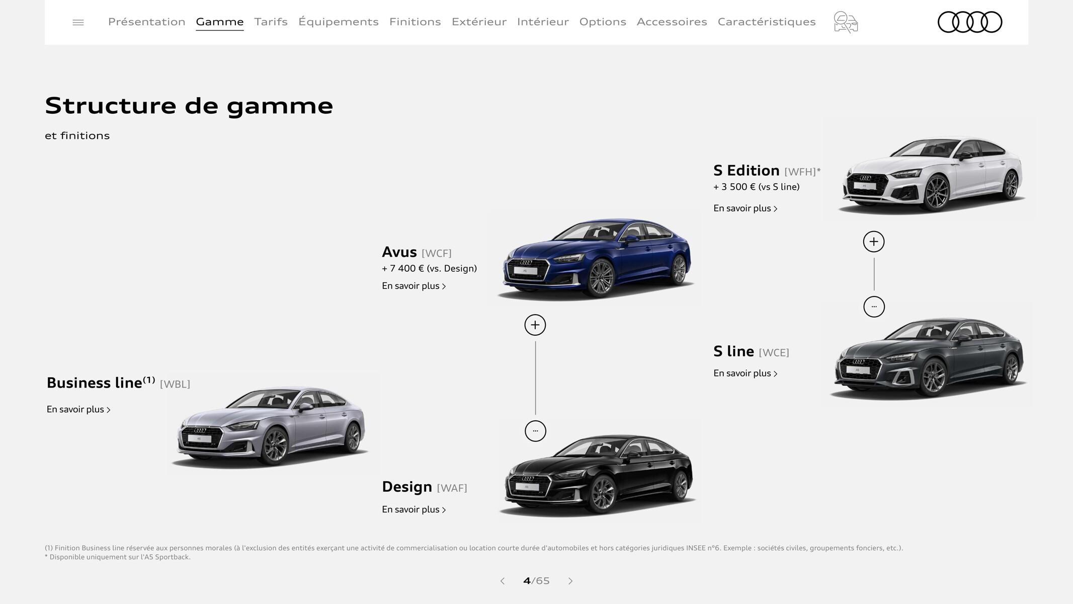 Catalogue A5 Coupé, page 00004