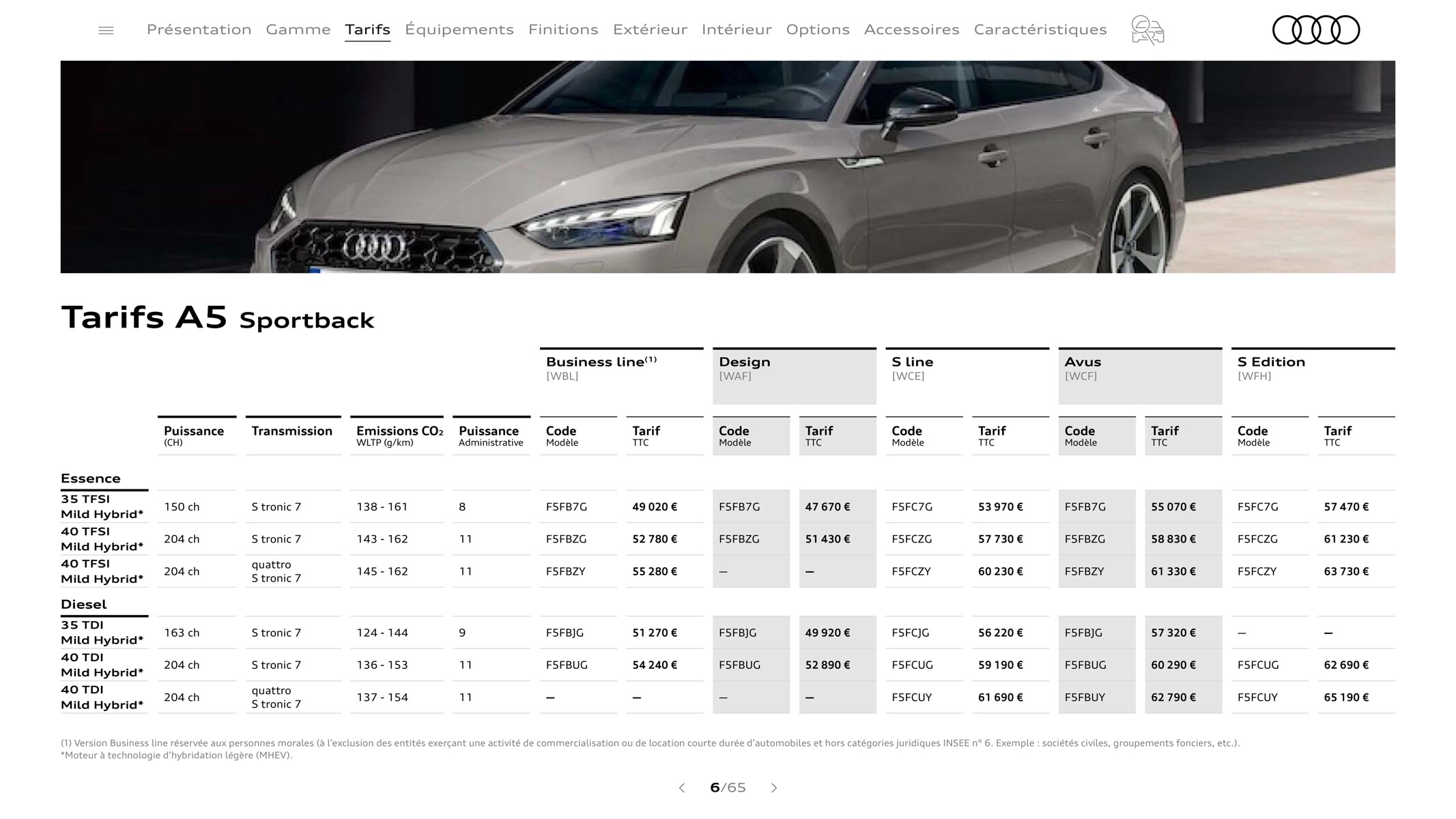 Catalogue A5 Coupé, page 00006