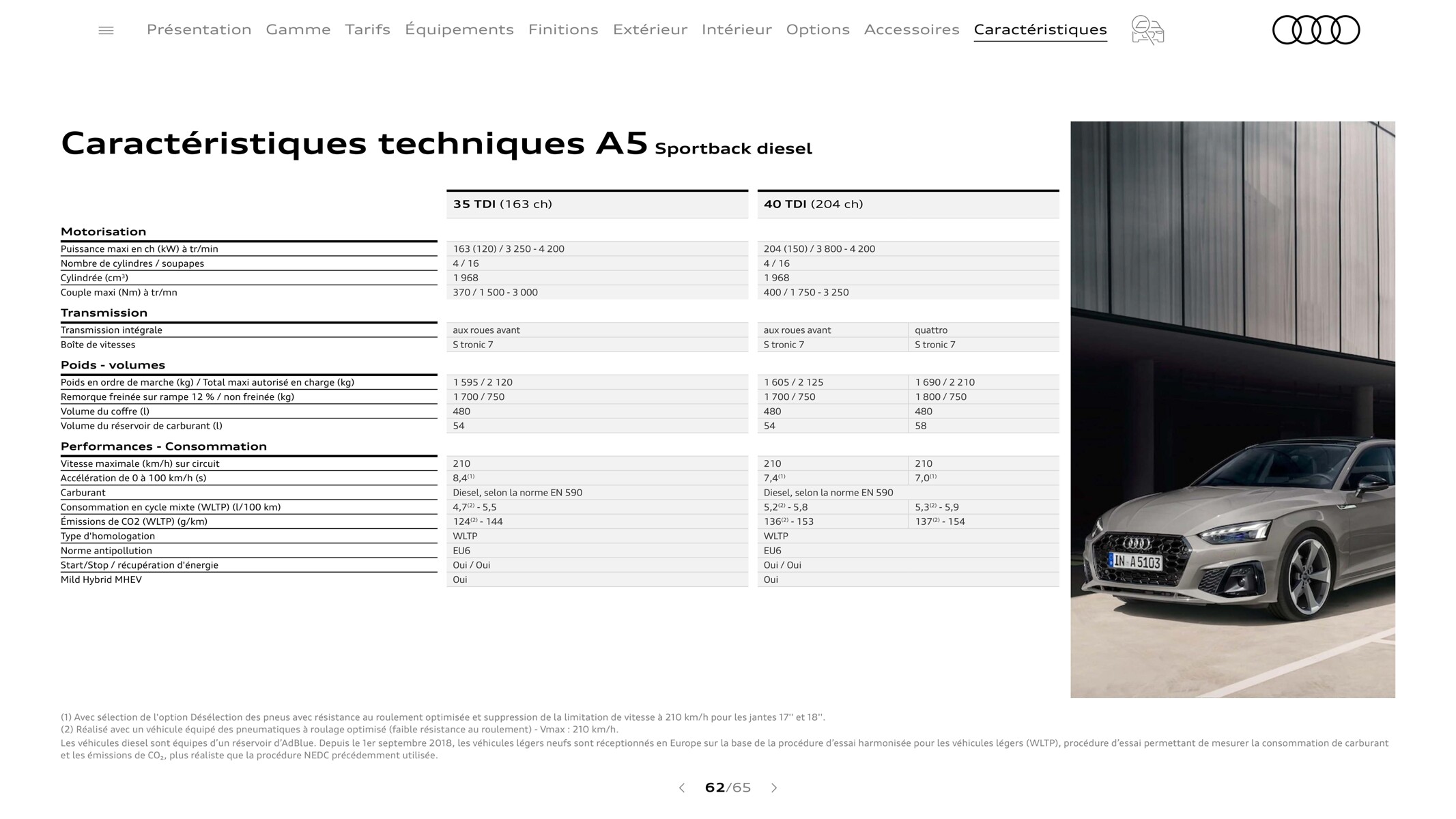 Catalogue A5 Coupé, page 00062