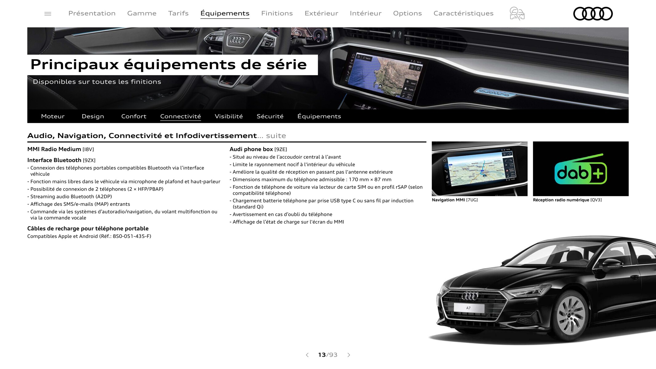 Catalogue A7 Sportback, page 00013