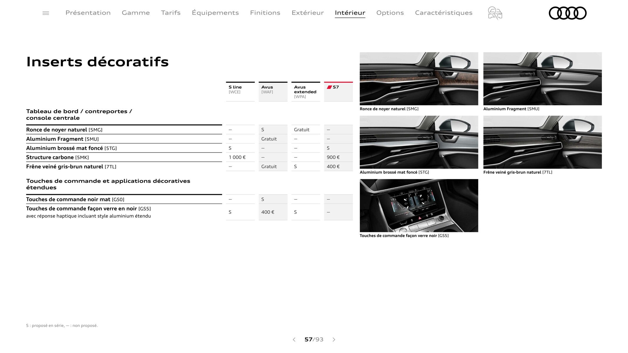 Catalogue A7 Sportback, page 00057