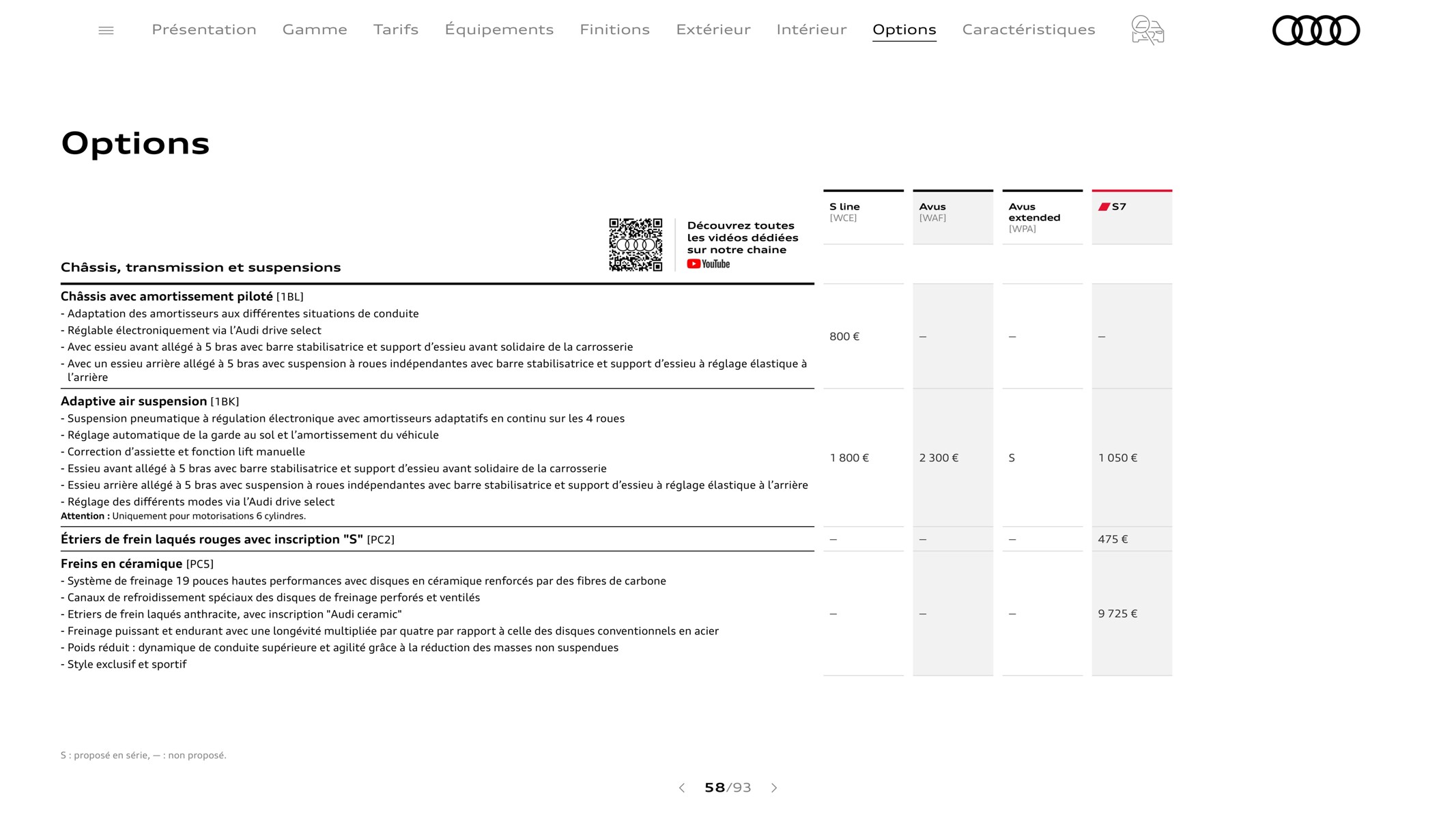 Catalogue A7 Sportback, page 00058