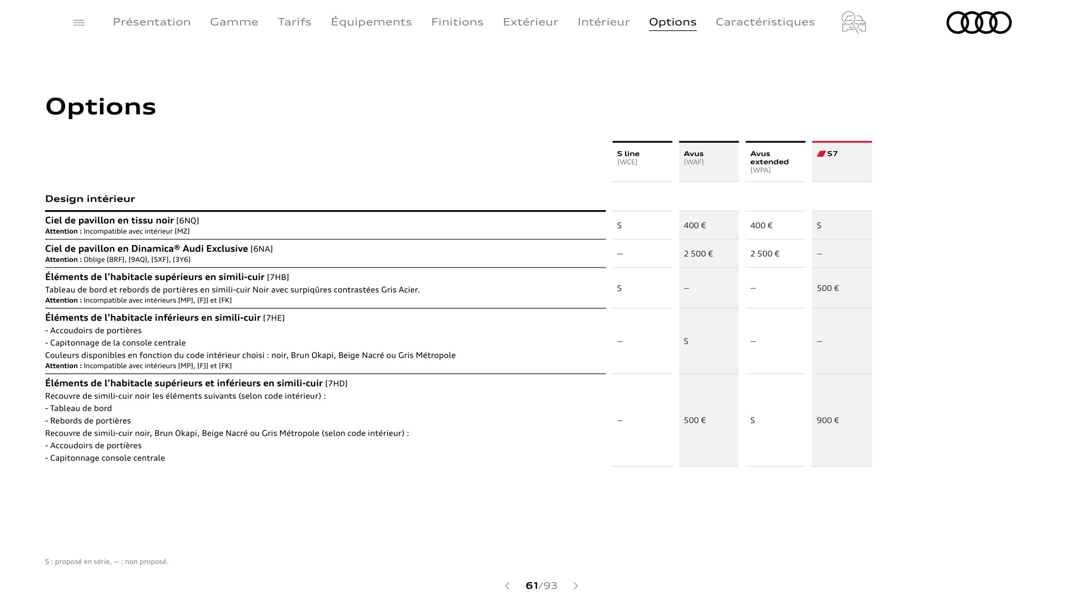 Catalogue A7 Sportback, page 00061