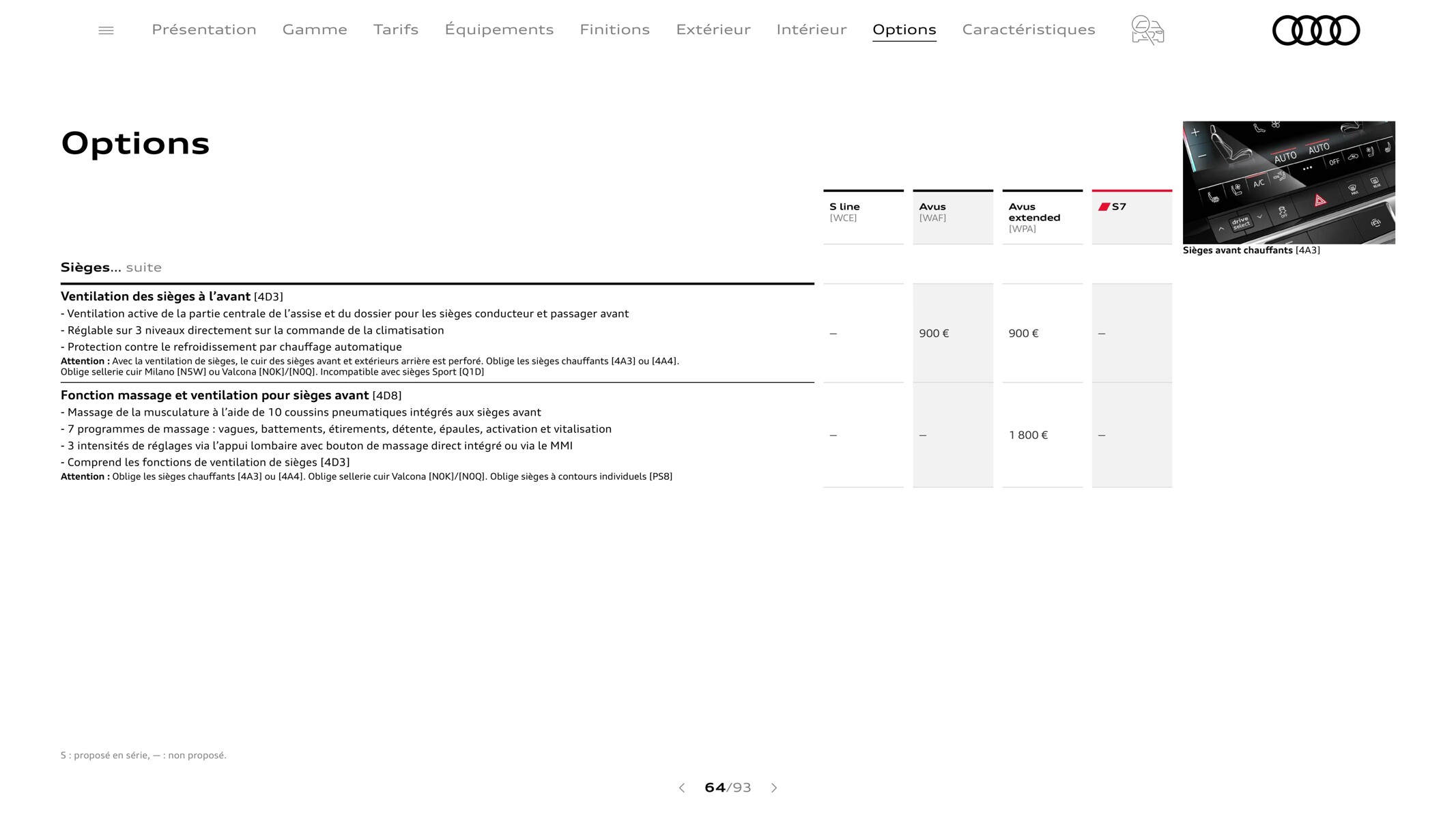 Catalogue A7 Sportback, page 00064