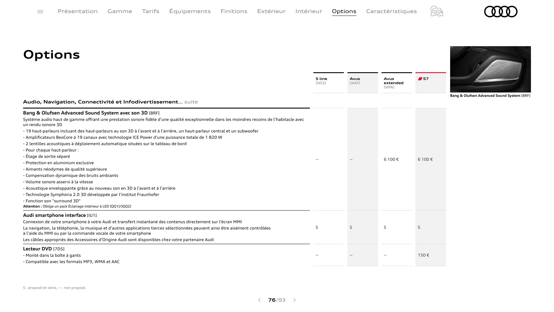 Catalogue A7 Sportback, page 00076