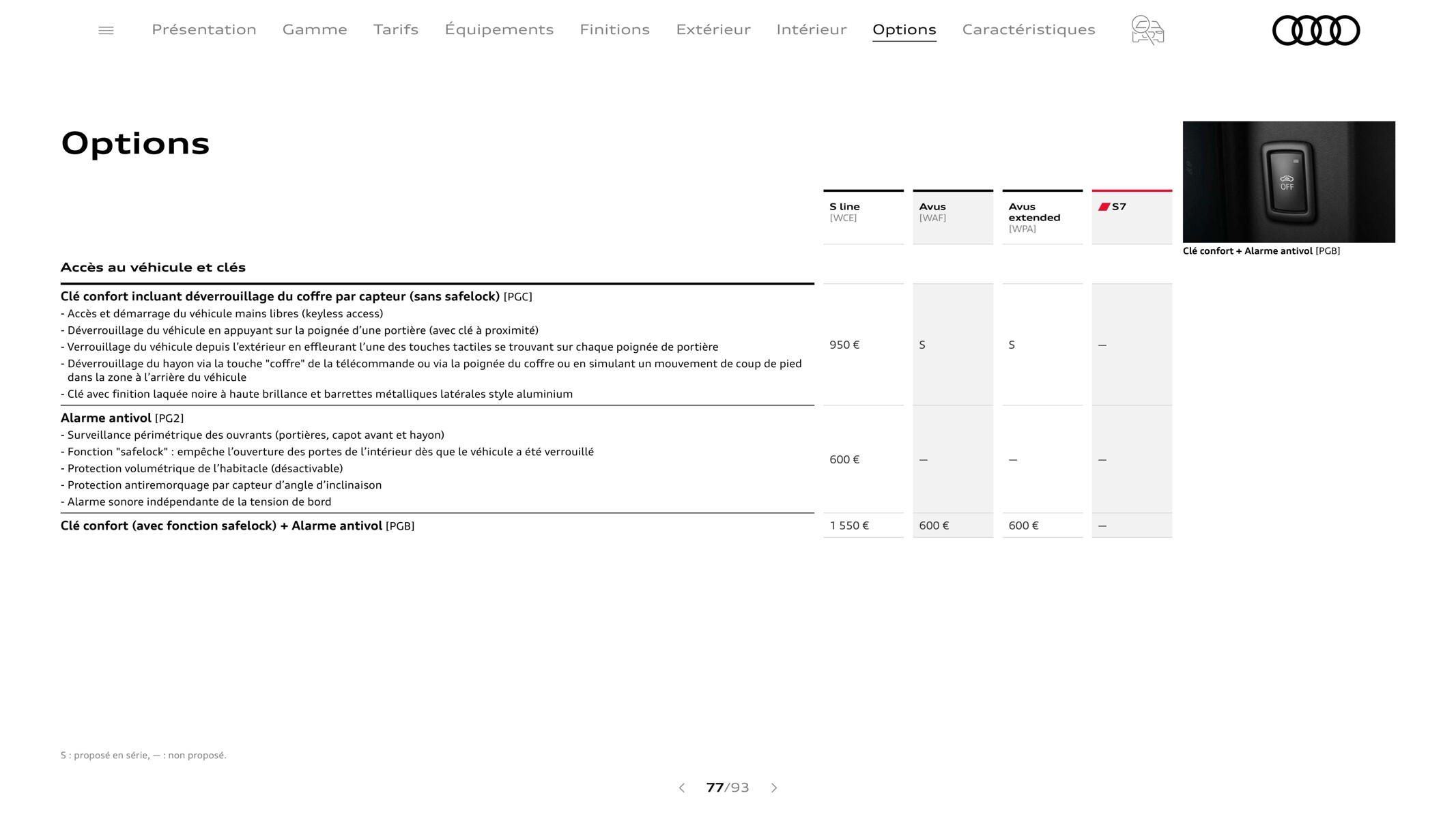 Catalogue A7 Sportback, page 00077