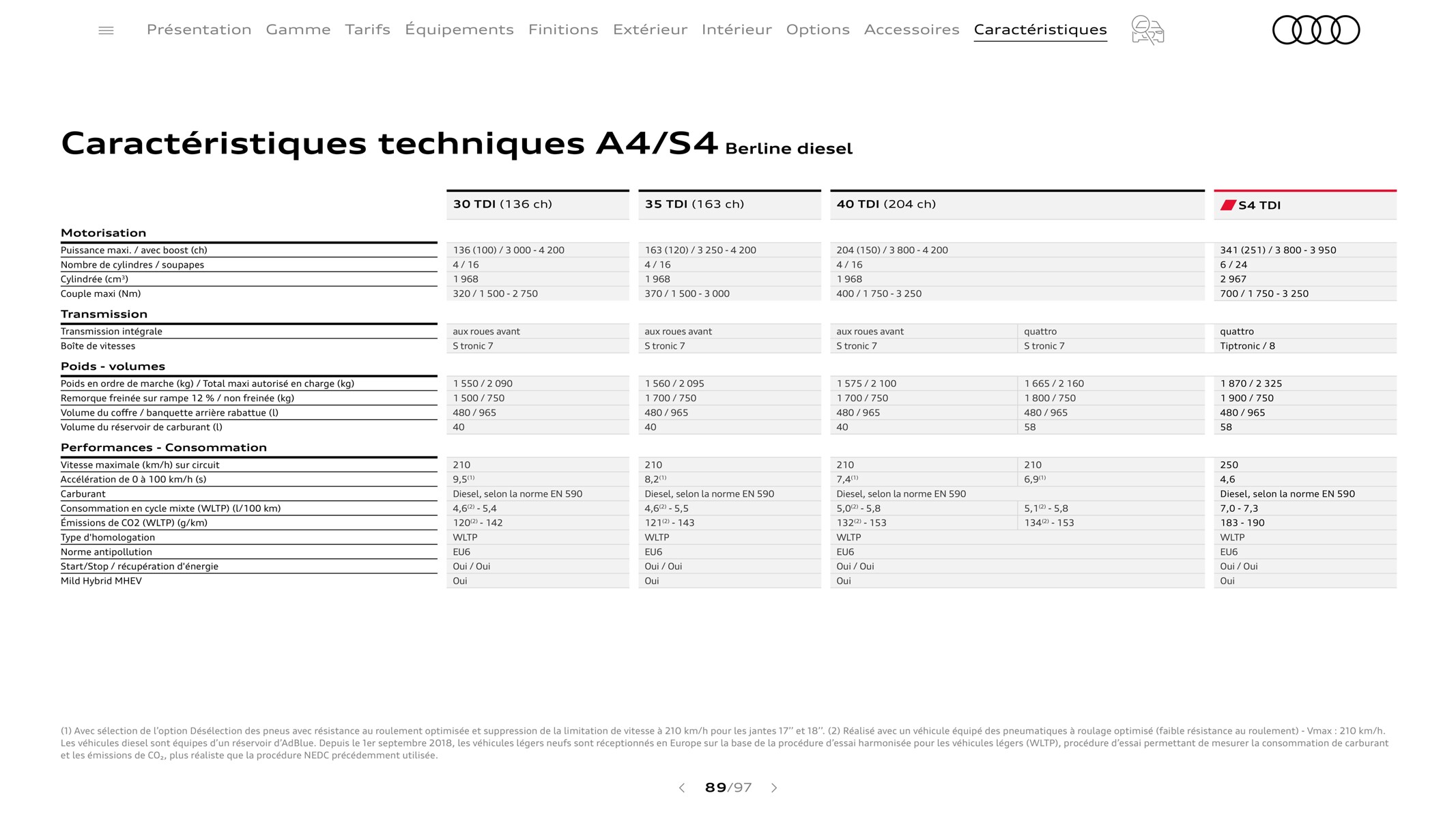 Catalogue A4 Berline, page 00089