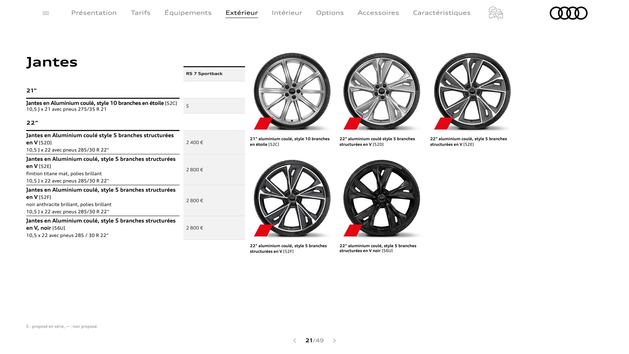 Catalogue RS 7 Sportback, page 00021