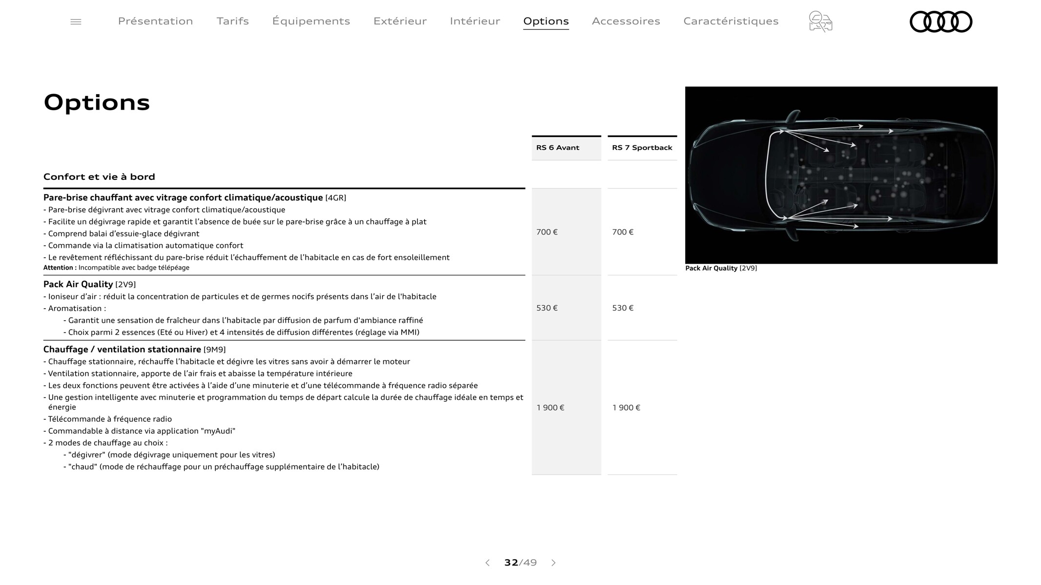 Catalogue RS 7 Sportback, page 00032