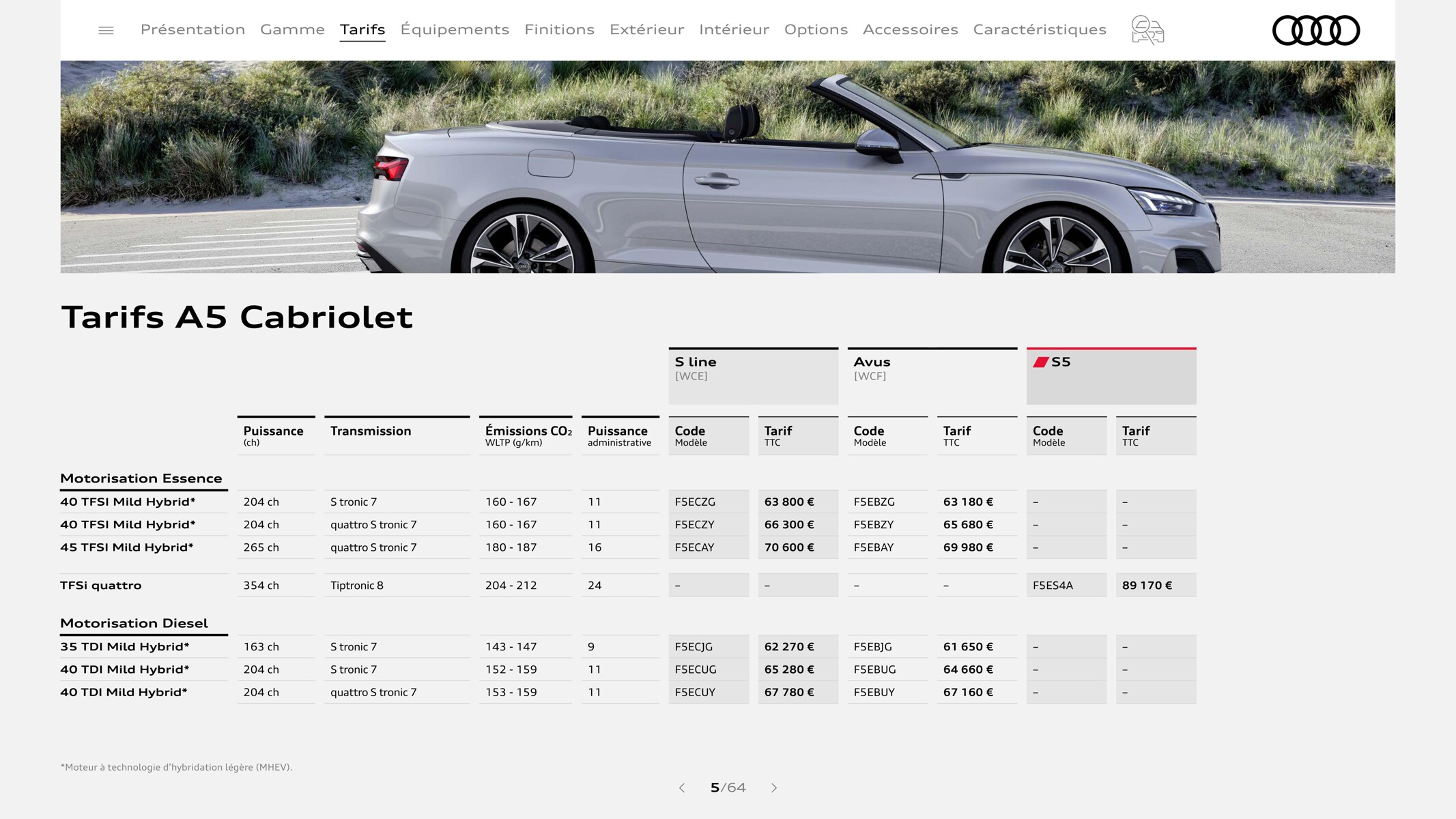 Catalogue S5 Cabriolet, page 00005