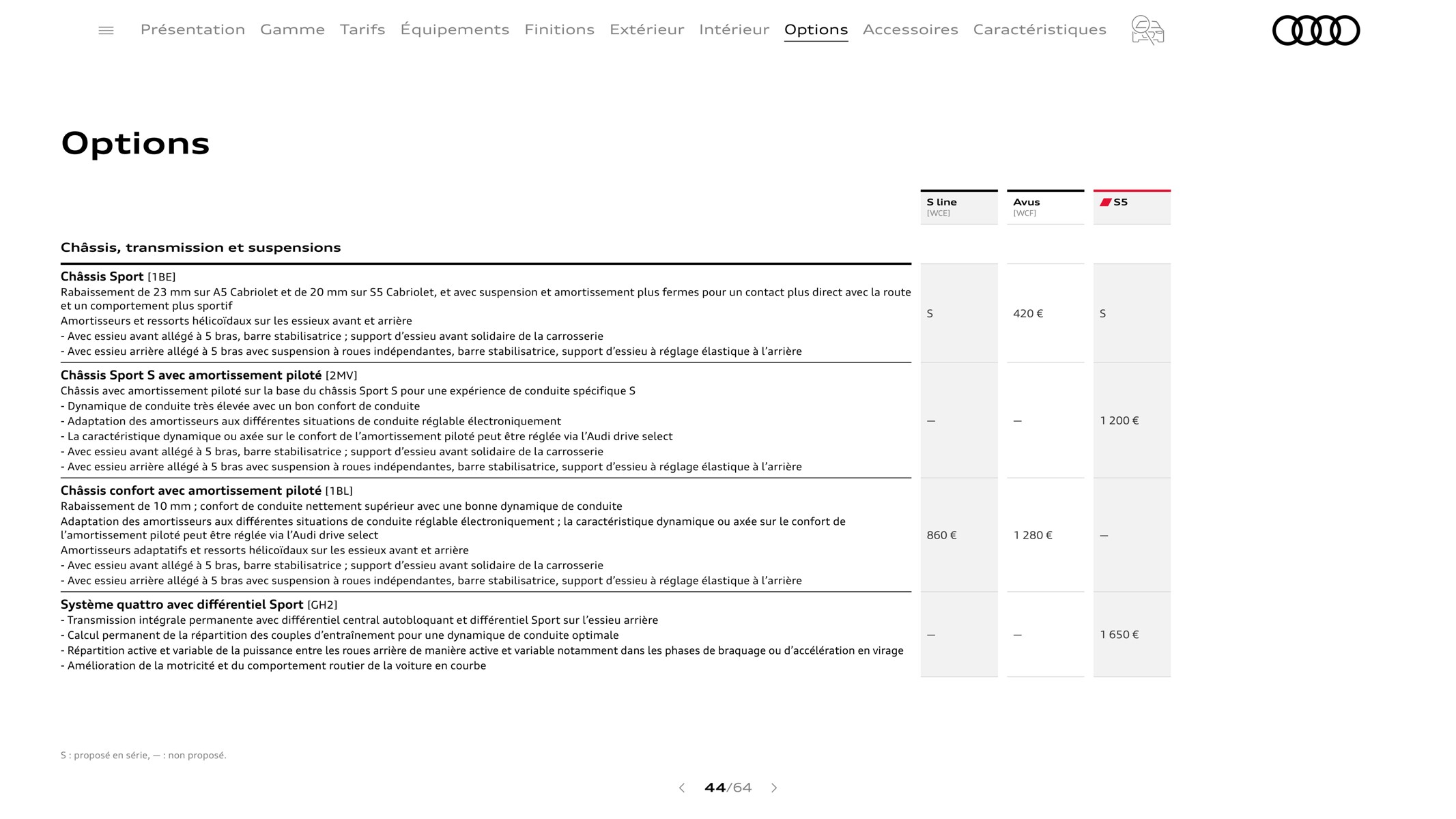 Catalogue S5 Cabriolet, page 00044