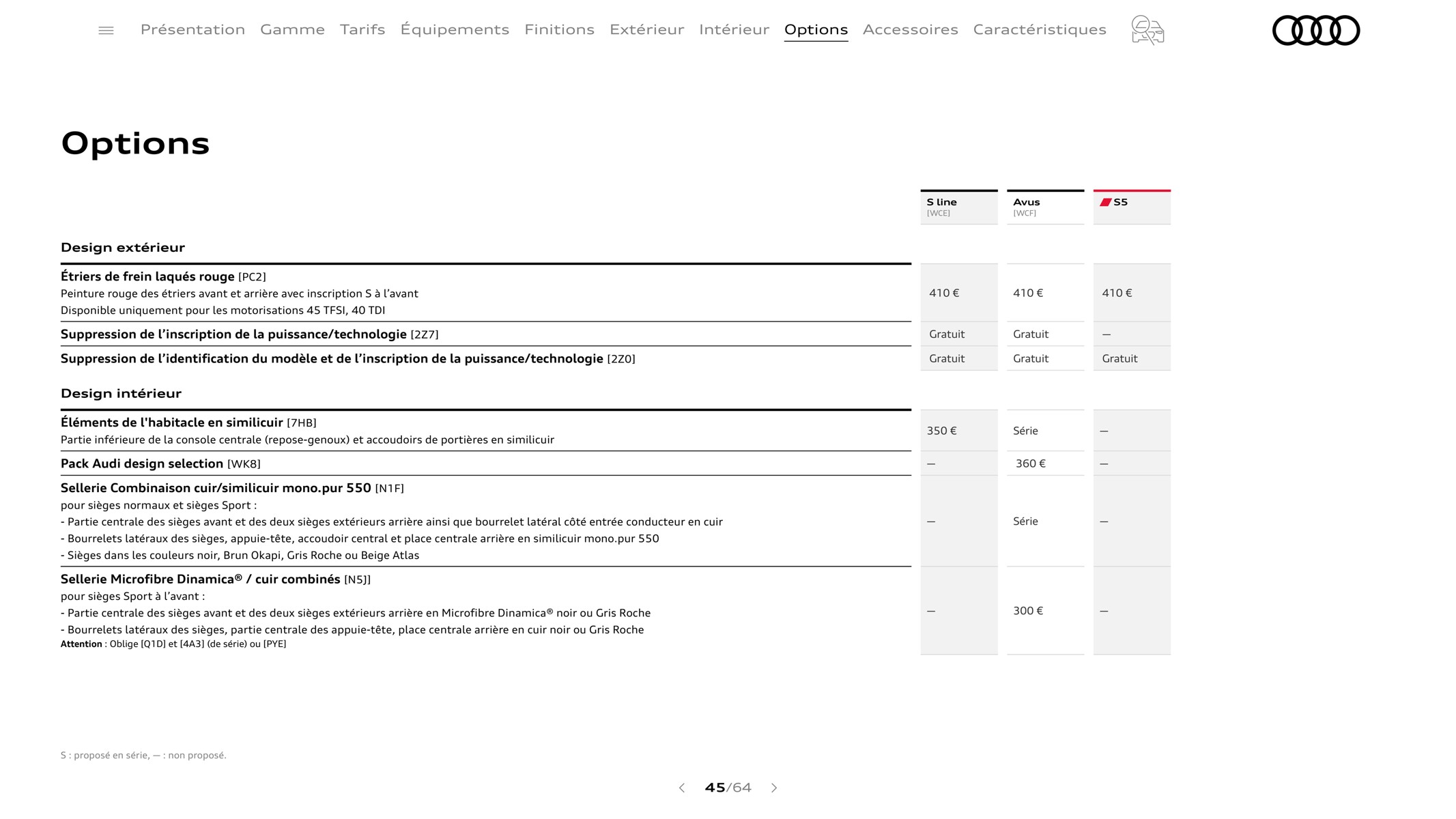 Catalogue S5 Cabriolet, page 00045